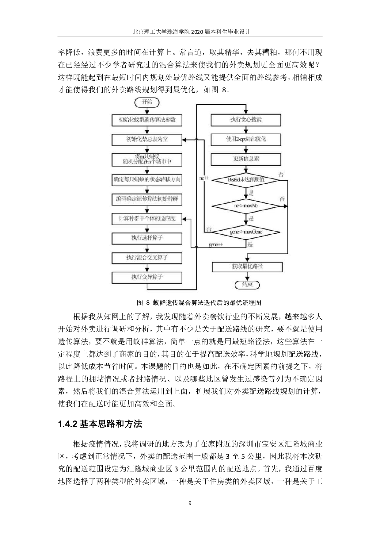 外卖配送路线优化-5093字.pdf 第8页
