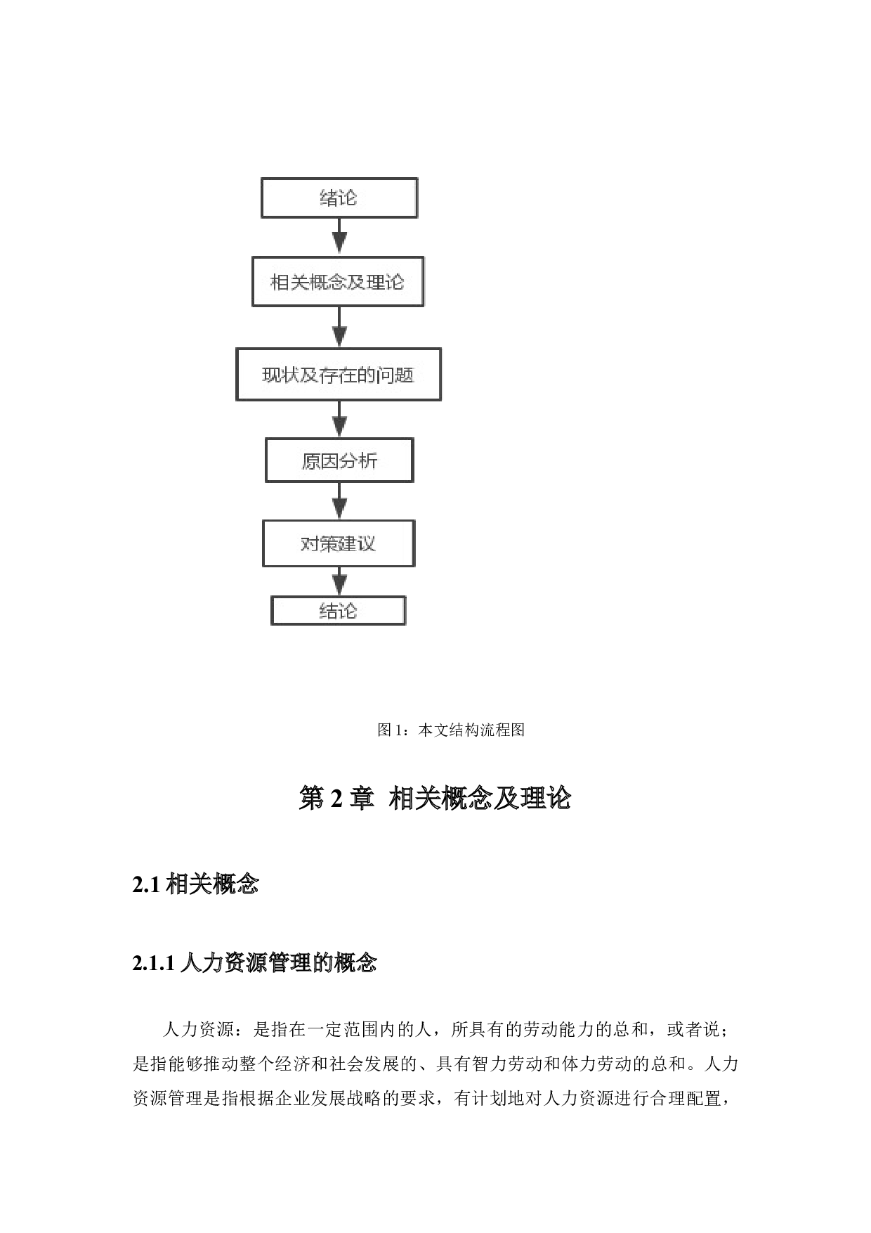 沈阳速淼配送服务有限公司员工招聘存在的问题及解决途径研究-11217字.docx 第7页