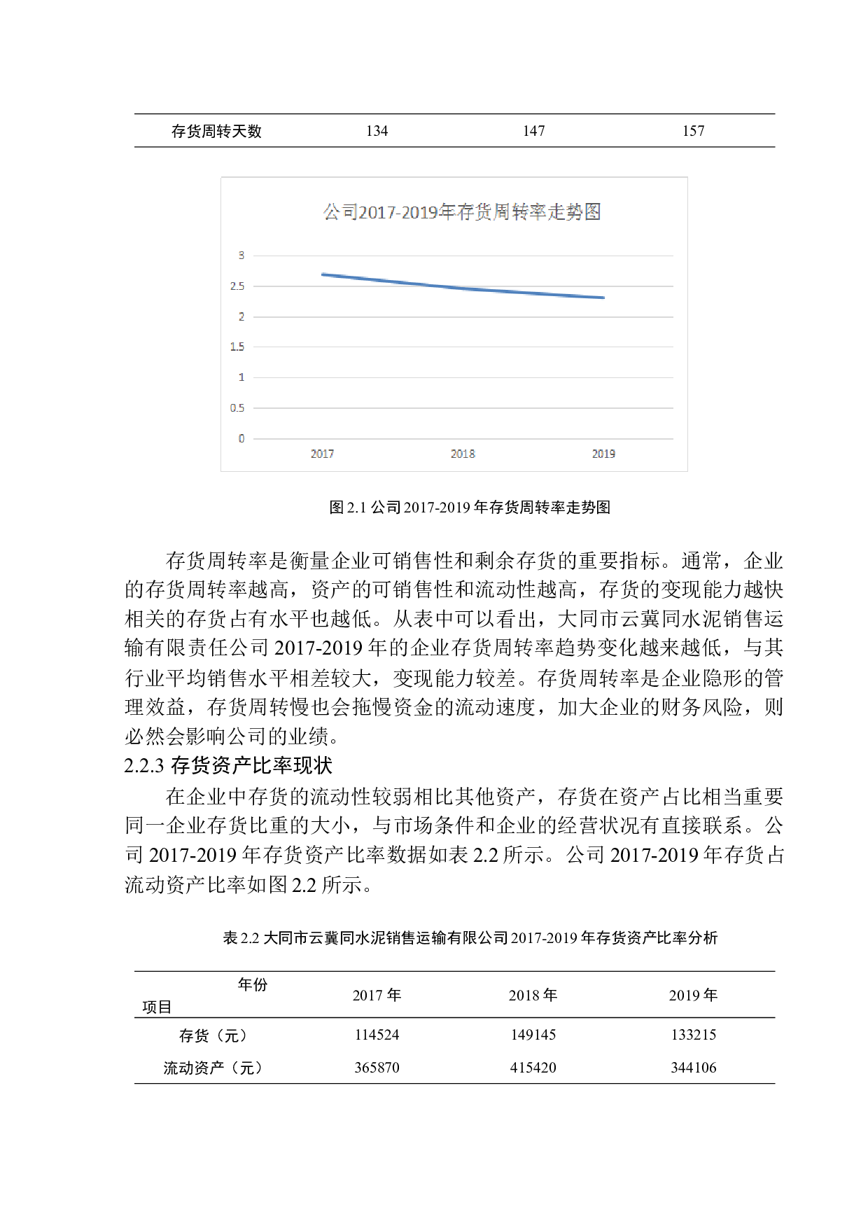 大同市云冀同水泥销售运输有限公司存货管理问题研究-10704字.docx 第8页