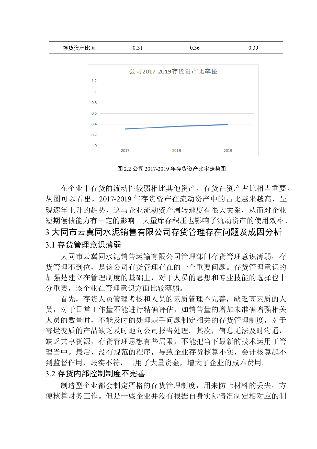 大同市云冀同水泥销售运输有限公司存货管理问题研究-10704字.docx 第9页