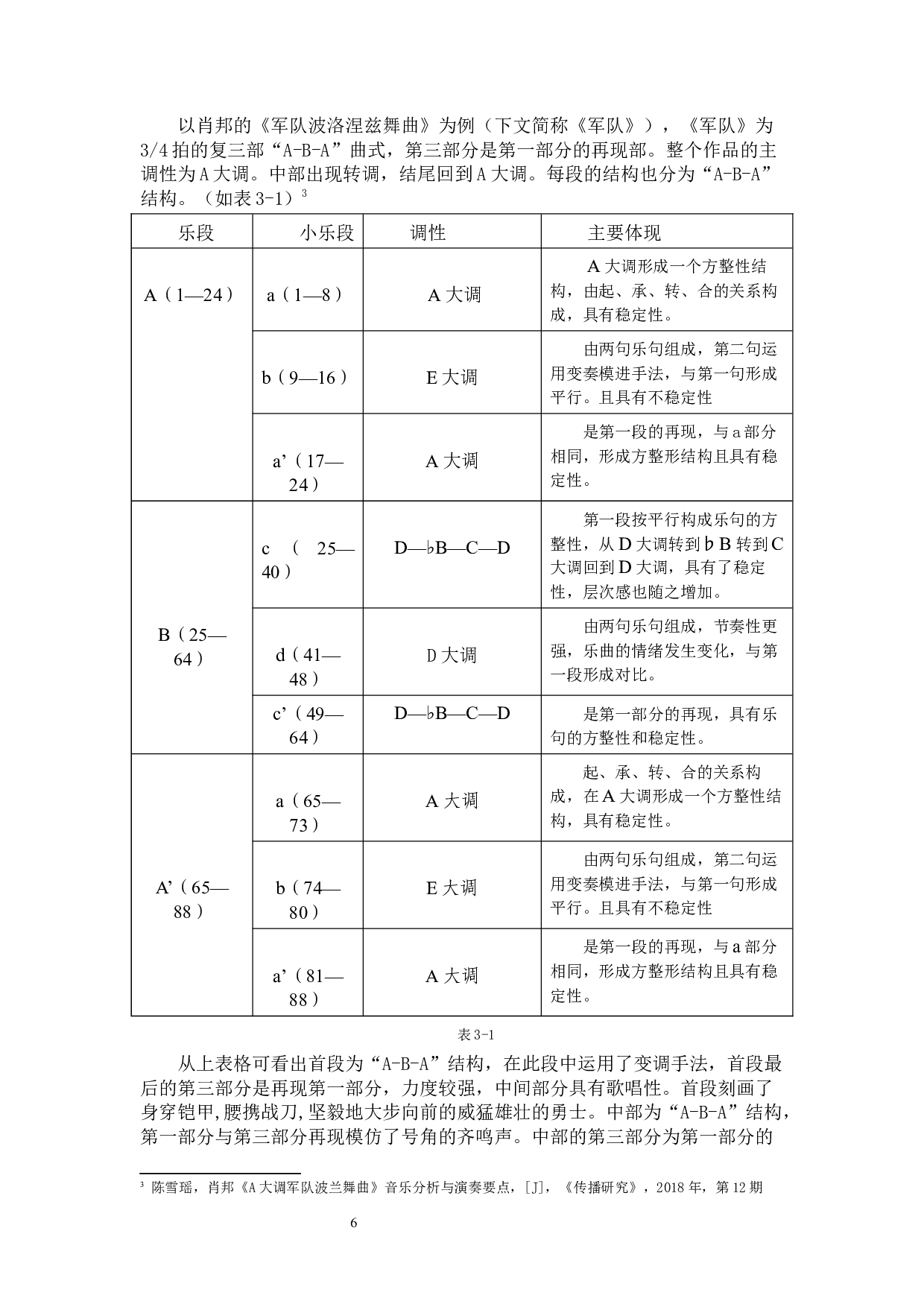 浅析肖邦《军队波洛涅兹舞曲》的音乐特征与演奏技巧-12993字.docx 第9页