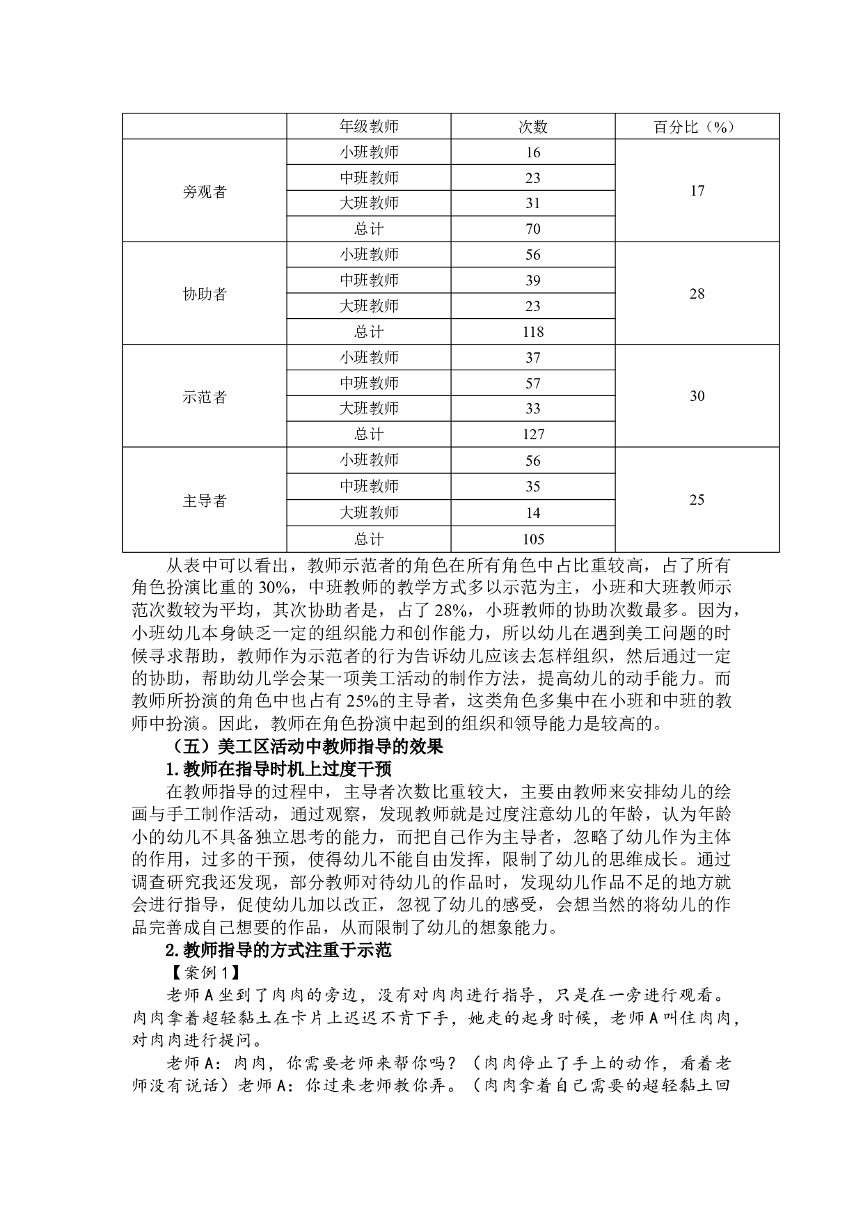 幼儿园美工区活动中教师指导行为的研究-14624字.docx 第9页