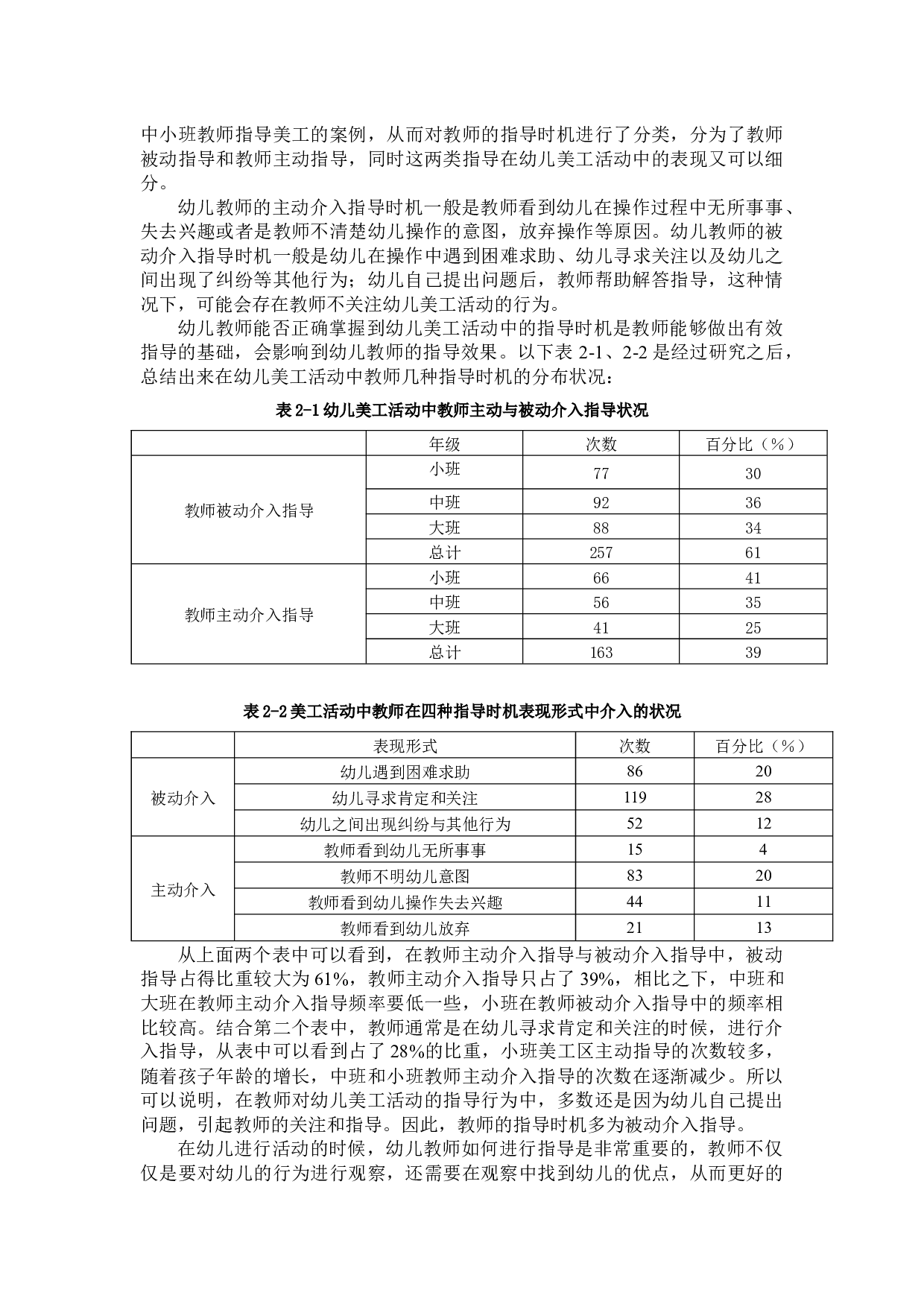 幼儿园美工区活动中教师指导行为的研究-14624字.docx 第5页