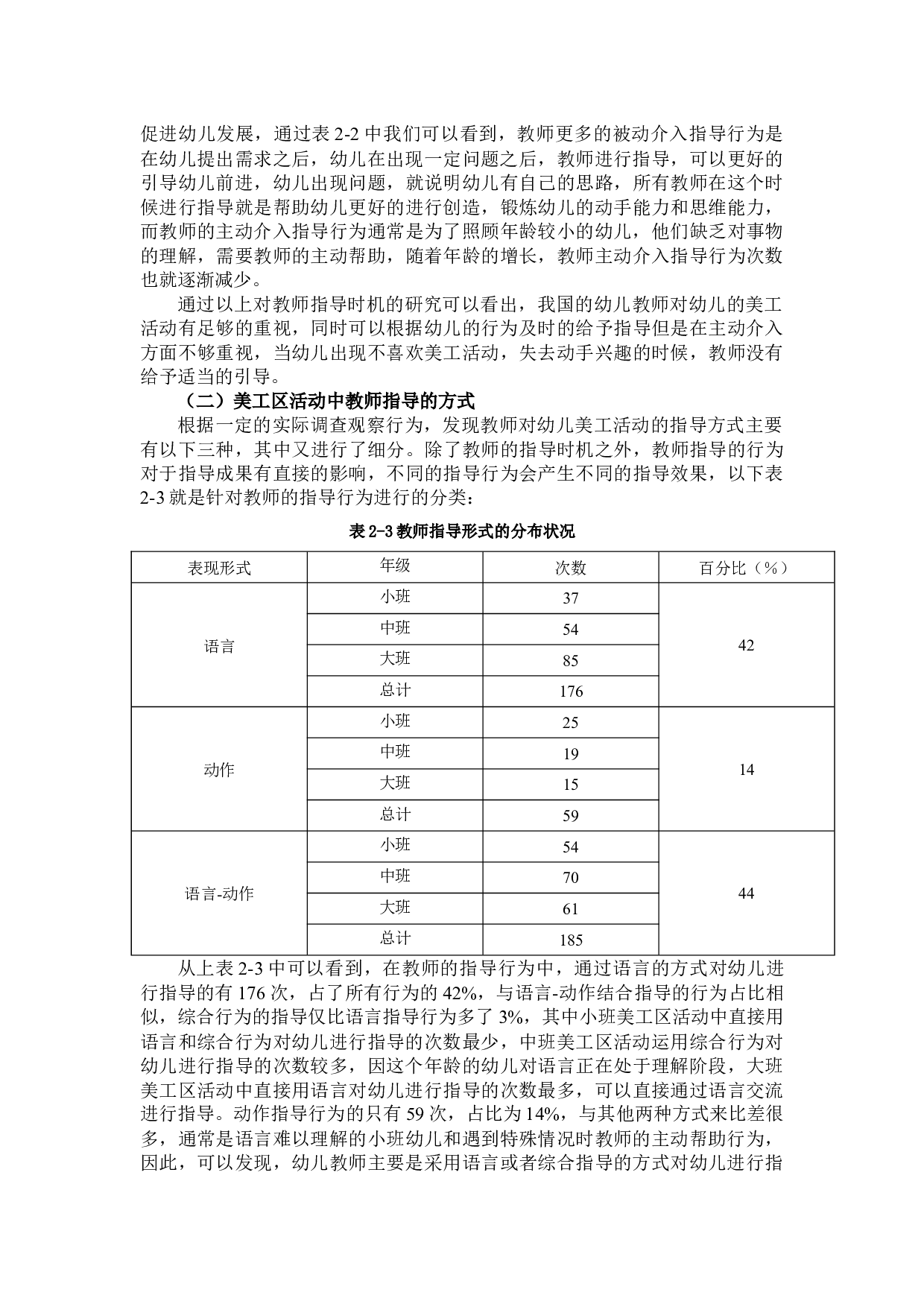 幼儿园美工区活动中教师指导行为的研究-14624字.docx 第6页