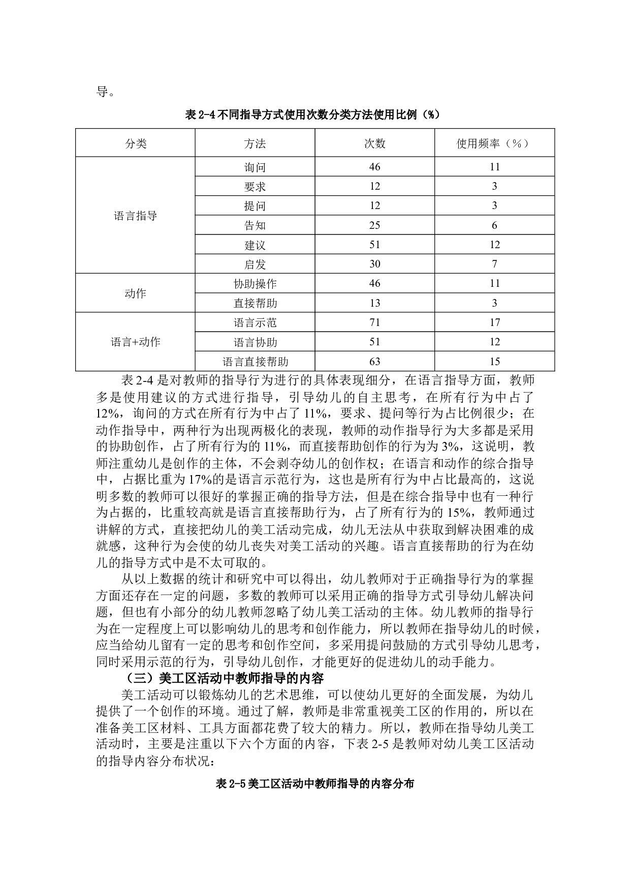 幼儿园美工区活动中教师指导行为的研究-14624字.docx 第7页