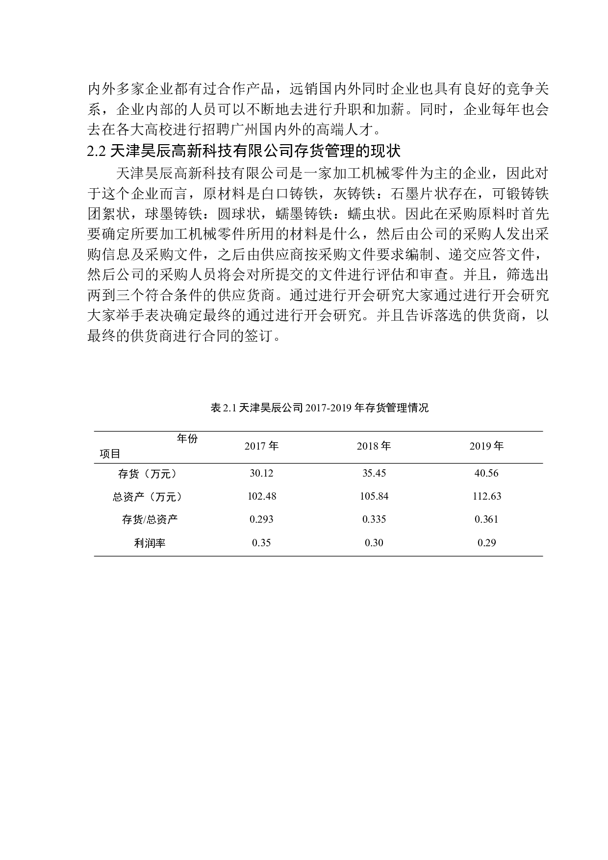 天津昊辰高新科技有限公司存货管理问题研究-10822字.docx 第8页