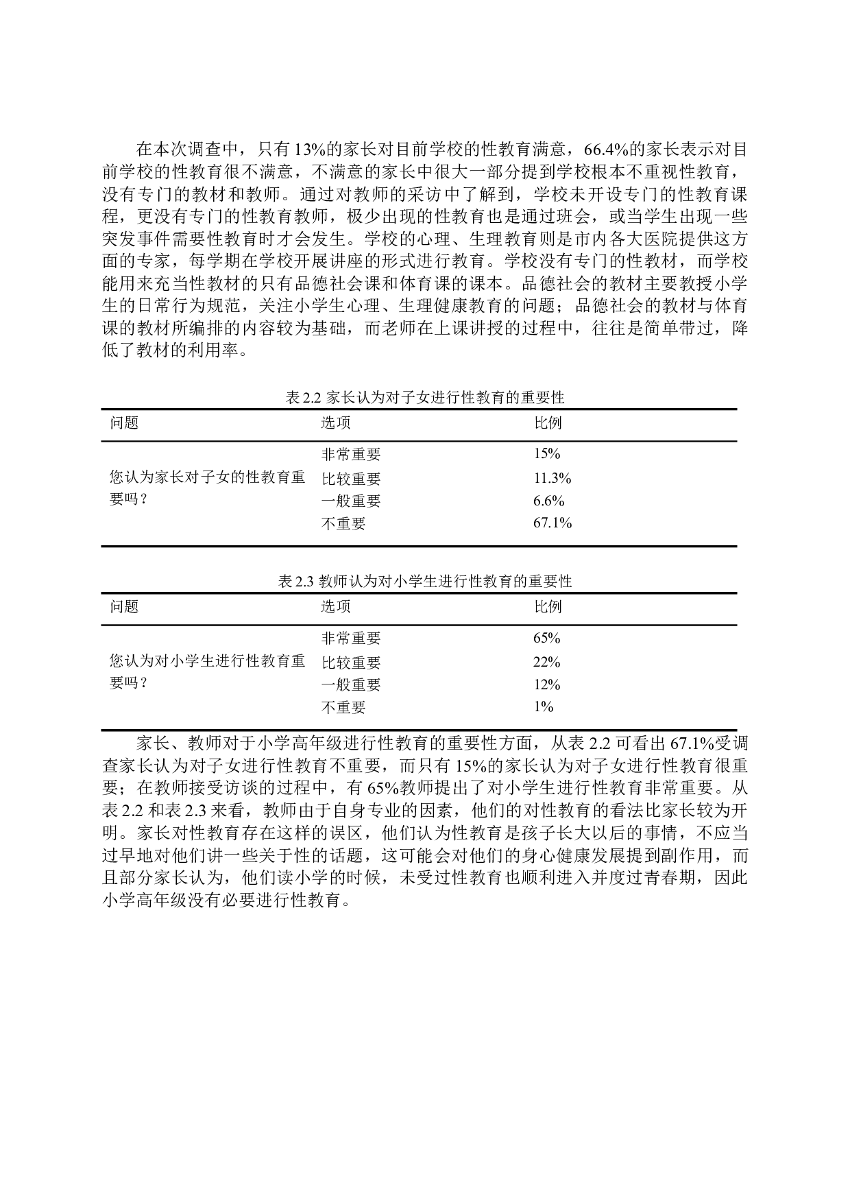 小学高年级性教育的现状及对策研究-14618字.docx 第5页