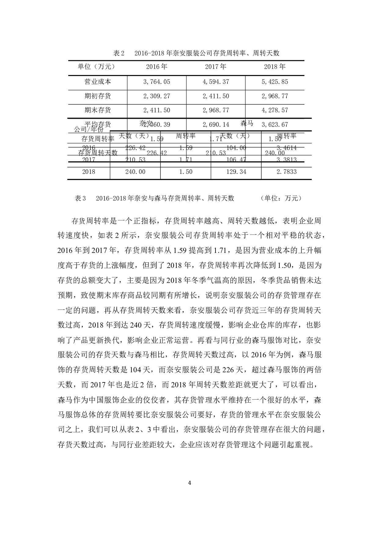 奈安服装公司存货管理探析-9256字.docx 第7页