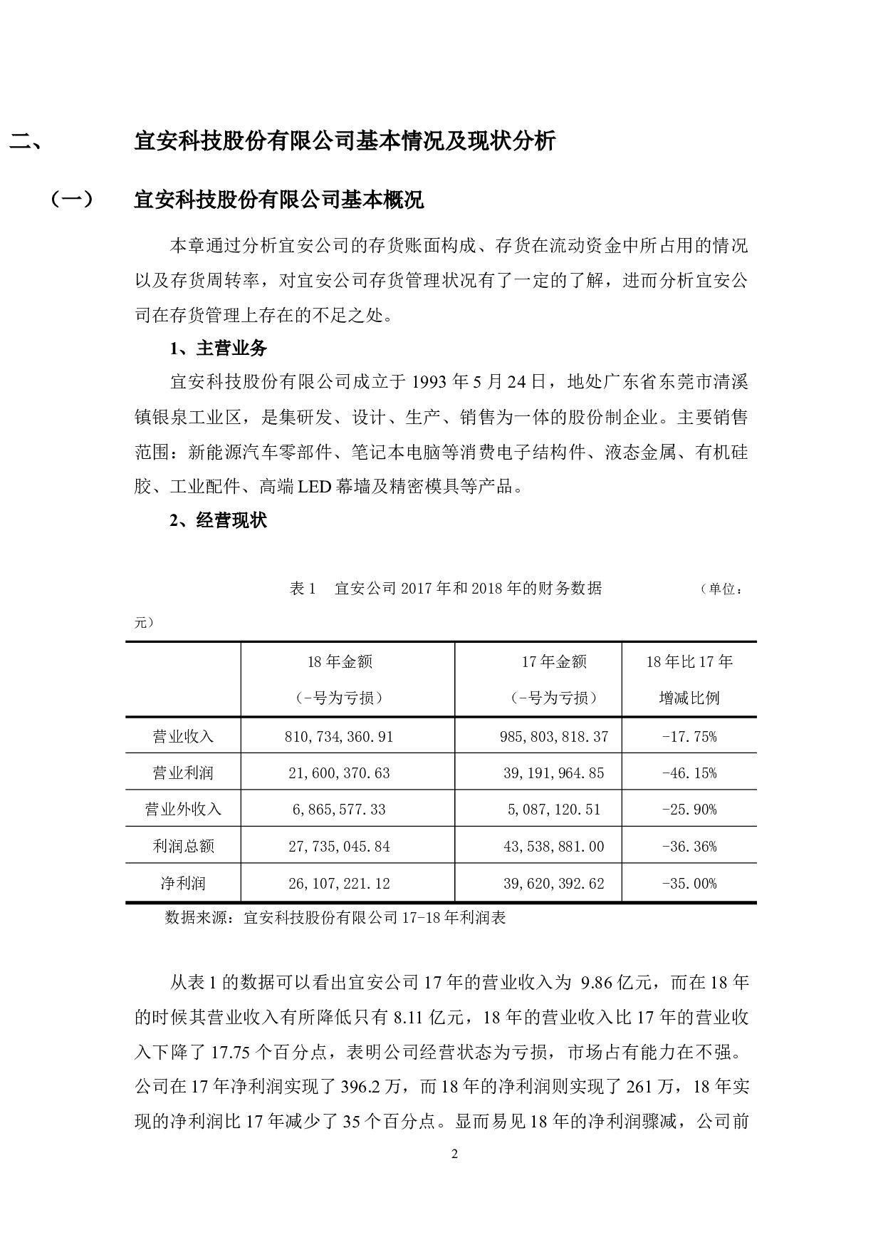 宜安科技股份有限公司存货管理-13252字.docx 第6页