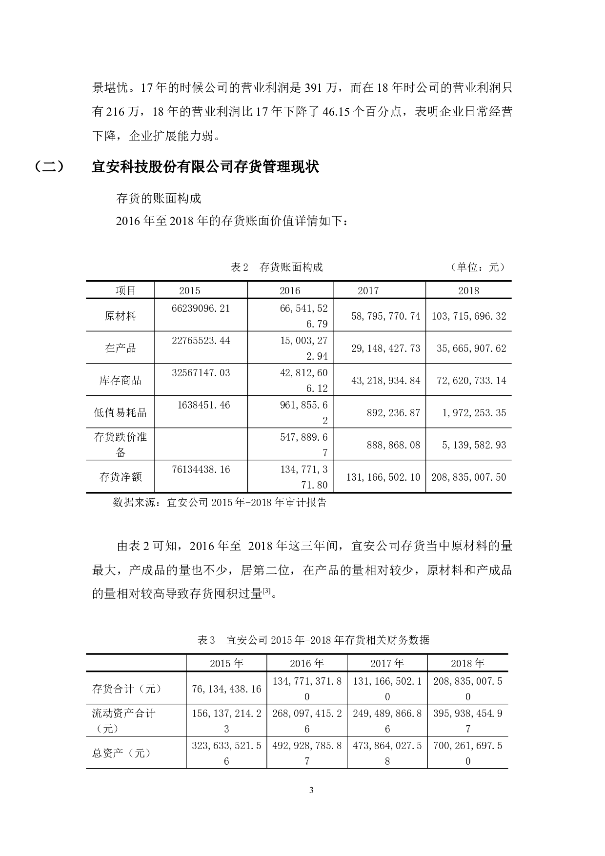 宜安科技股份有限公司存货管理-13252字.docx 第7页