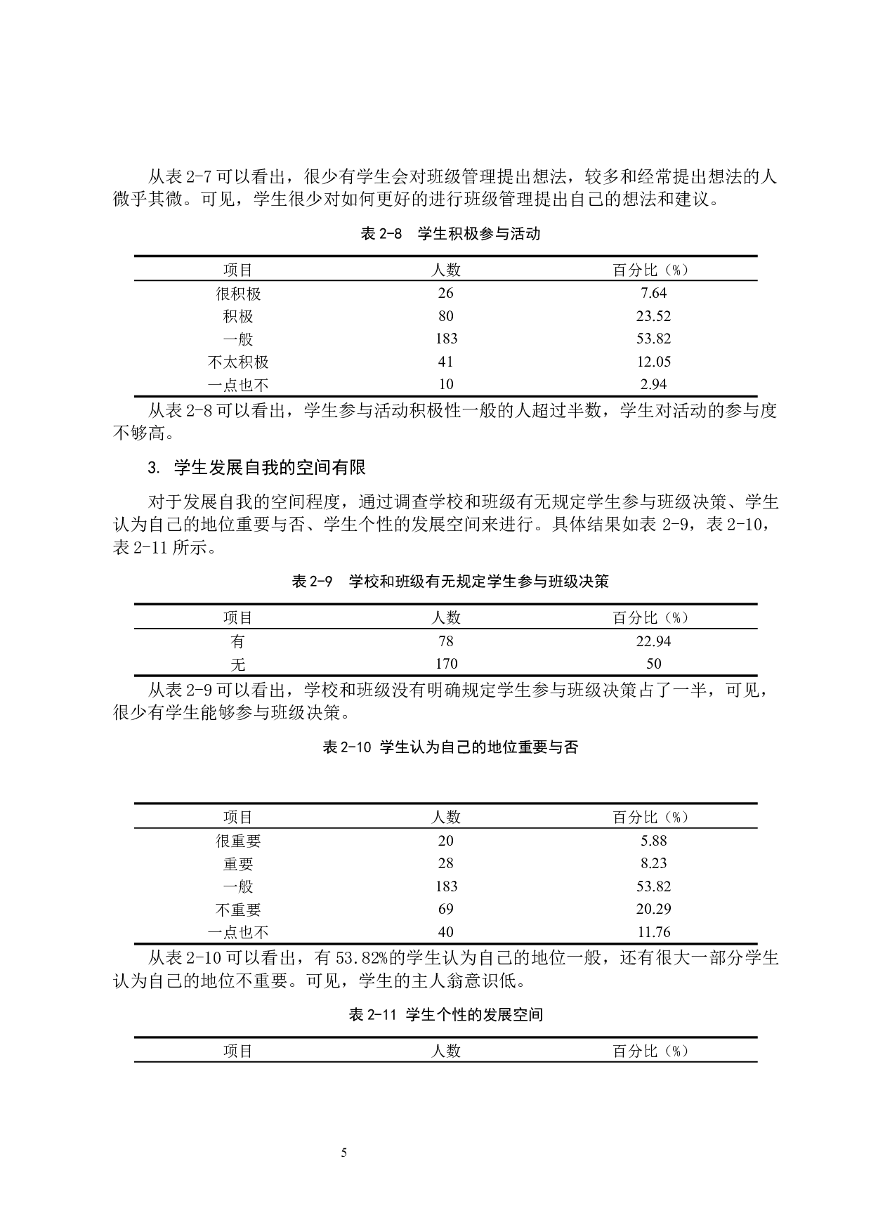 小学高年级班级自主管理的现状和对策-10886字.docx 第8页