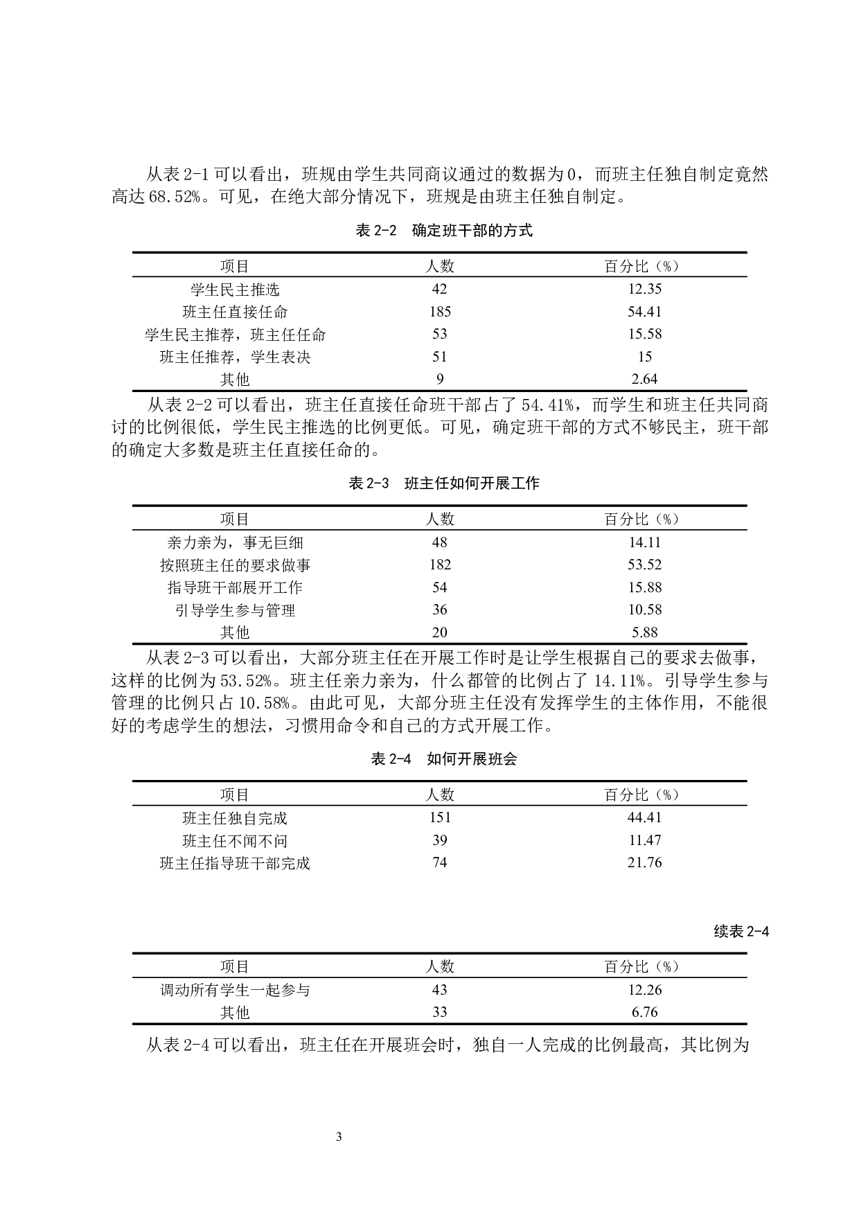 小学高年级班级自主管理的现状和对策-10886字.docx 第6页