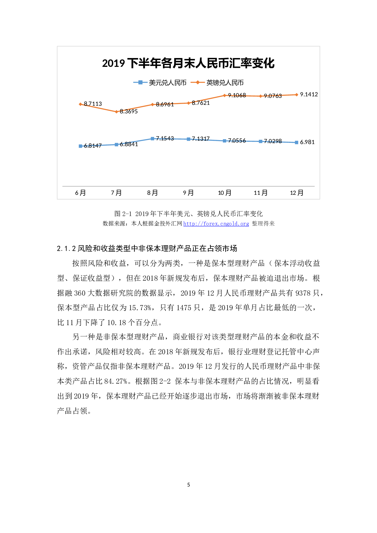 商业银行理财产品现状及发展趋势-13593字.docx 第9页