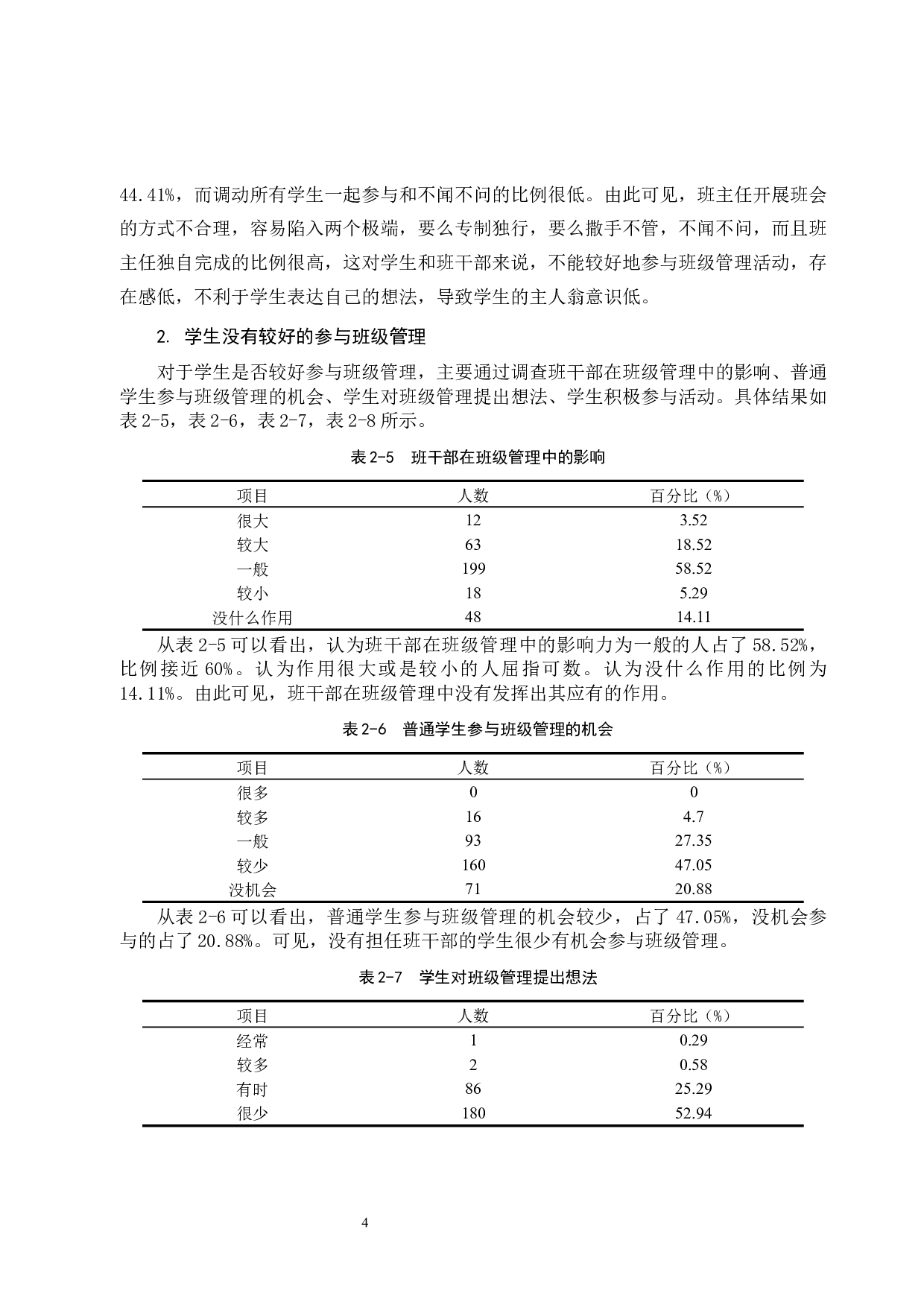 小学高年级班级自主管理的现状和对策-10886字.docx 第7页