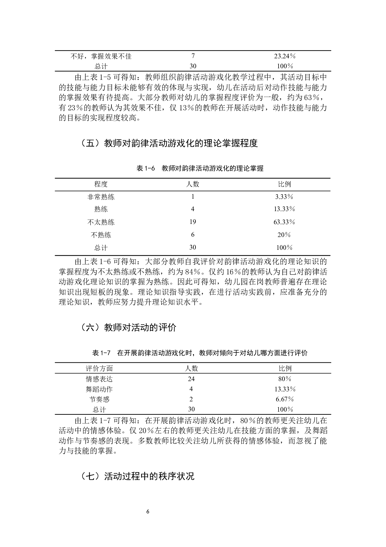 幼儿园韵律活动游戏化的应用研究-12298字.docx 第10页