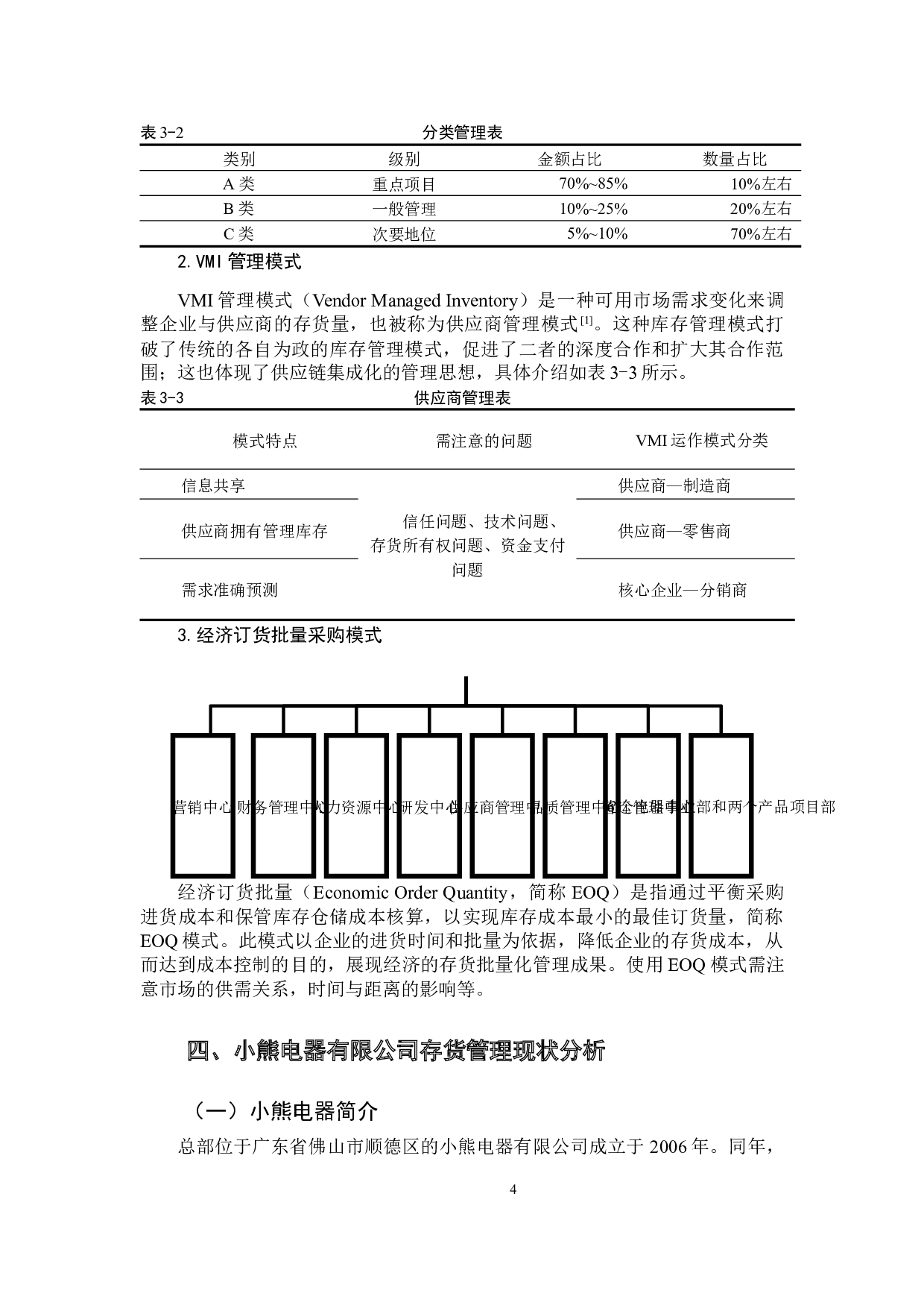 小熊电器有限公司存货管理研究-10589字.docx 第8页