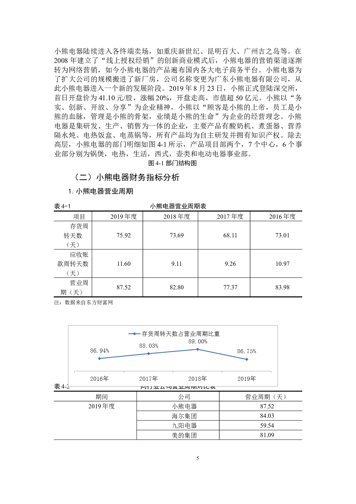 小熊电器有限公司存货管理研究-10589字.docx 第9页