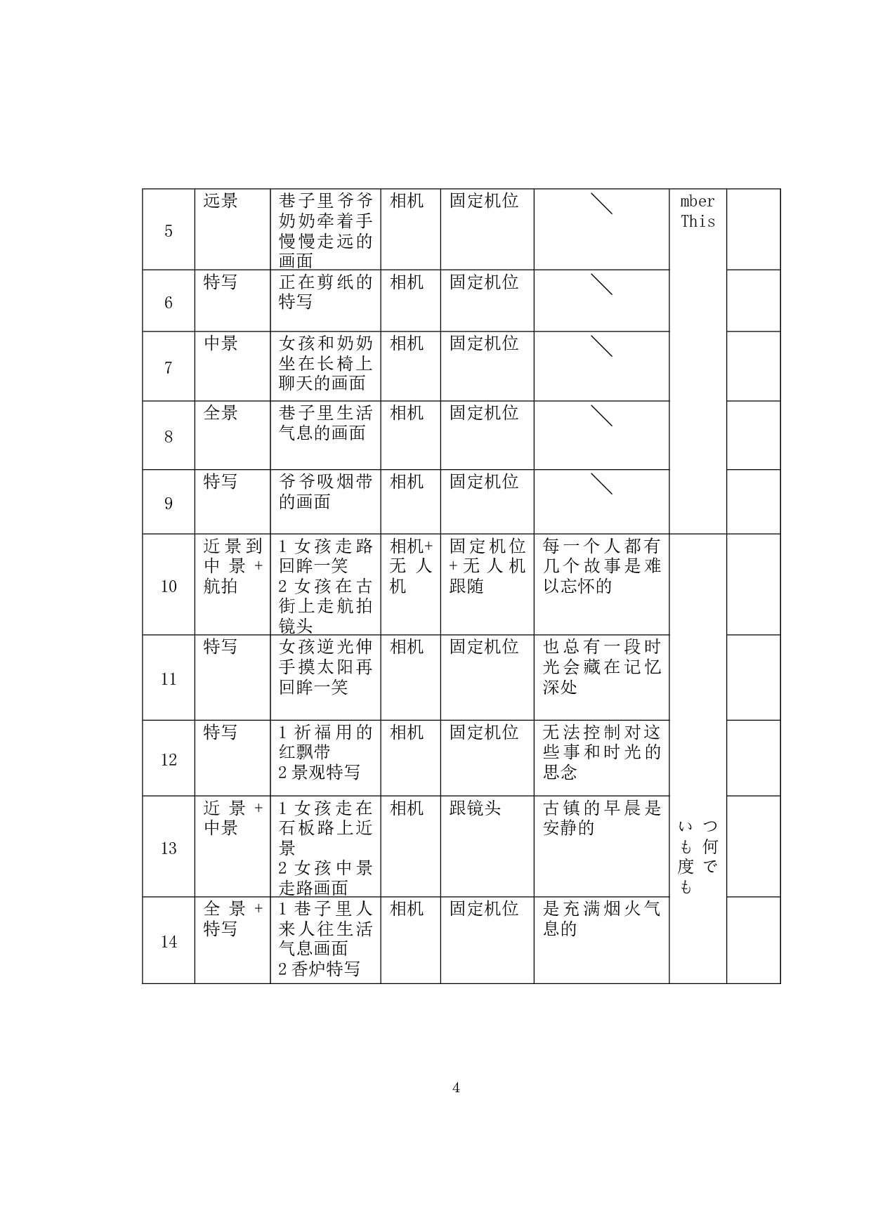 剪辑在影视艺术中的运用─以晋城市泽州县大阳古镇形象宣传片为例-7890字.docx 第7页