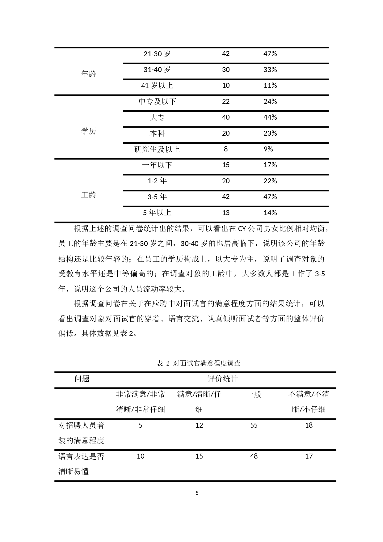 浅析CY科技公司招聘存在的问题及对策-9520字.docx 第9页