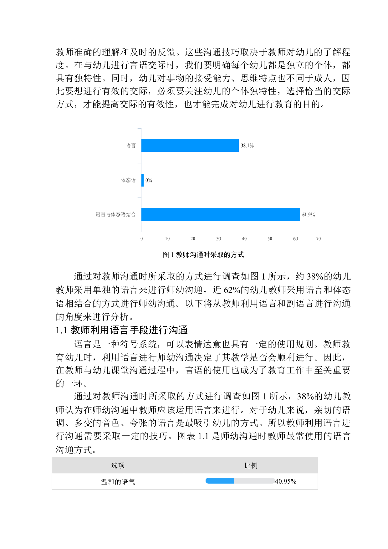 幼儿教师课堂沟通技巧探究&mdash;&mdash;以普兰店区实验幼儿园为例-12845字.docx 第8页