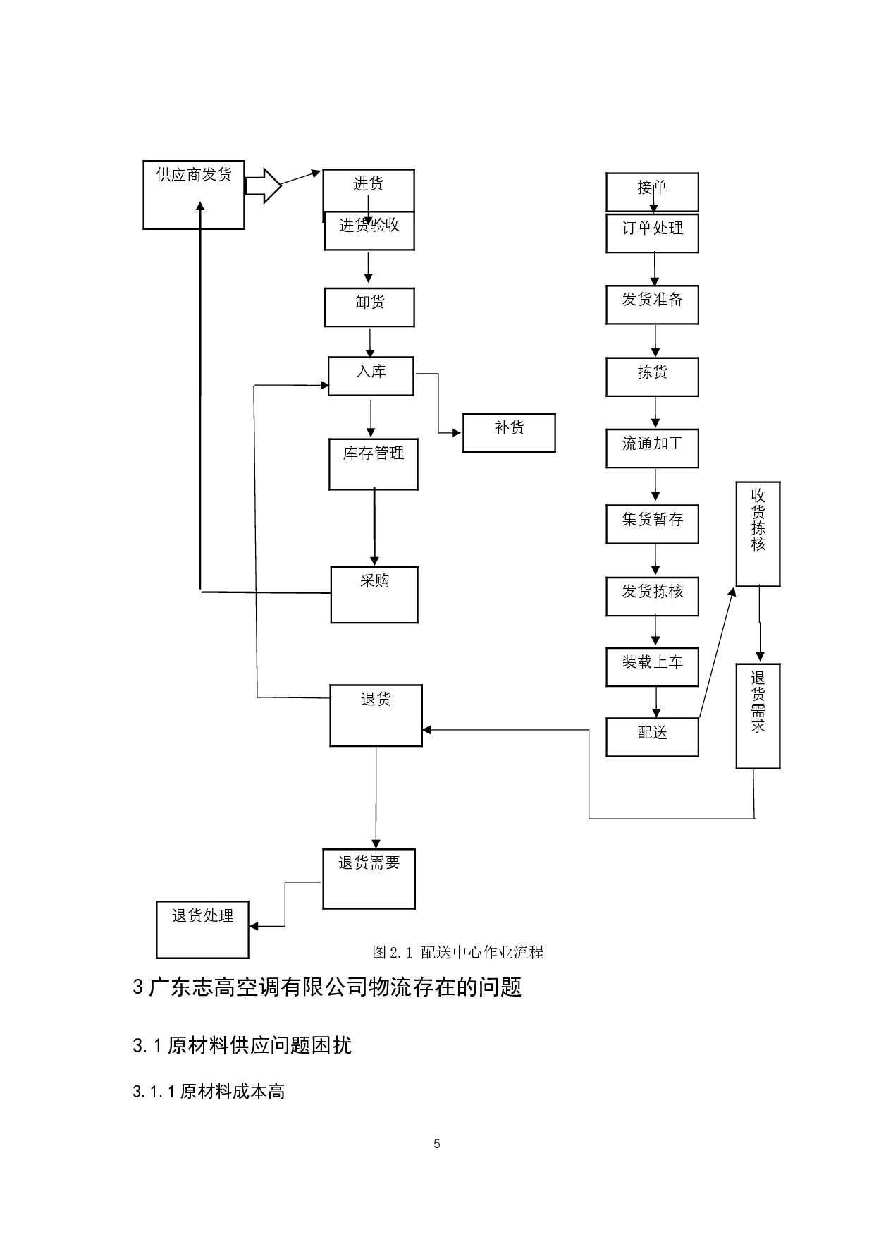 广东志高空调有限公司物流现状与对策分析-10966字.docx 第7页