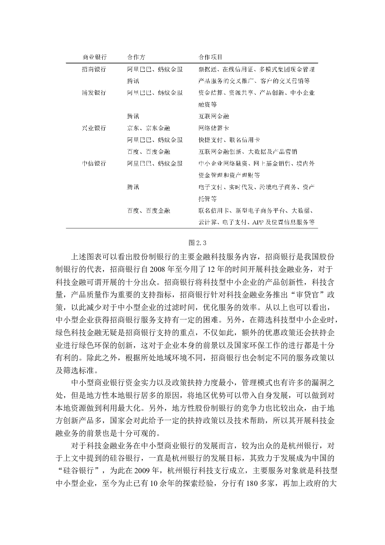 商业银行科技金融业务发展研究-10042字.docx 第10页