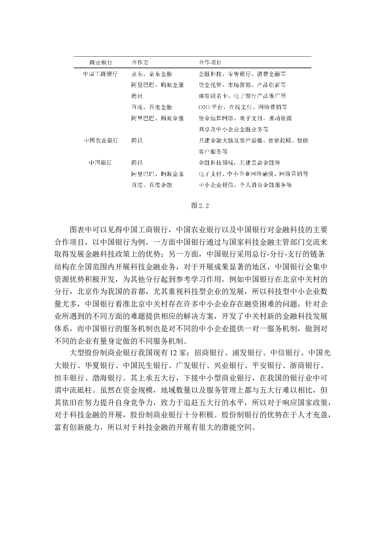 商业银行科技金融业务发展研究-10042字.docx 第9页