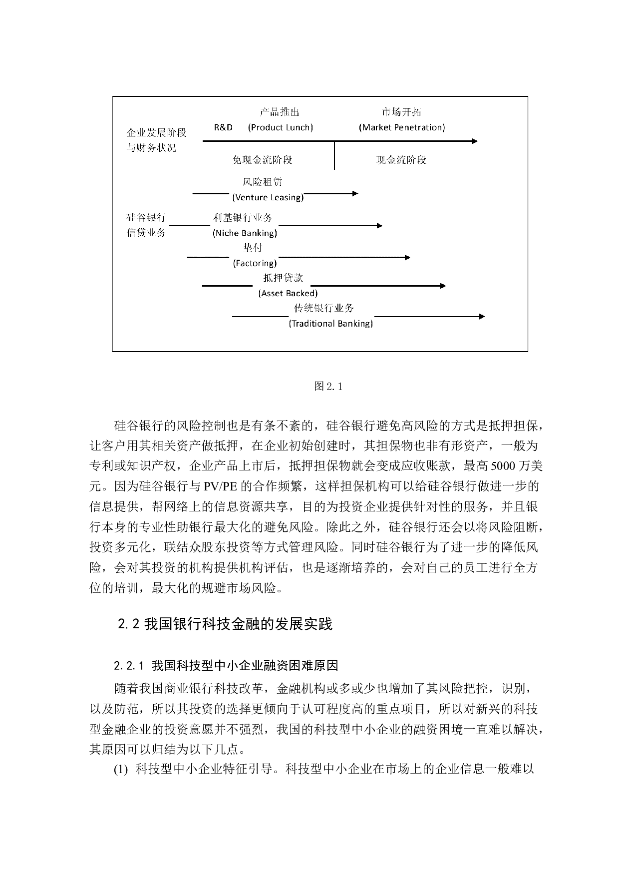 商业银行科技金融业务发展研究-10042字.docx 第7页
