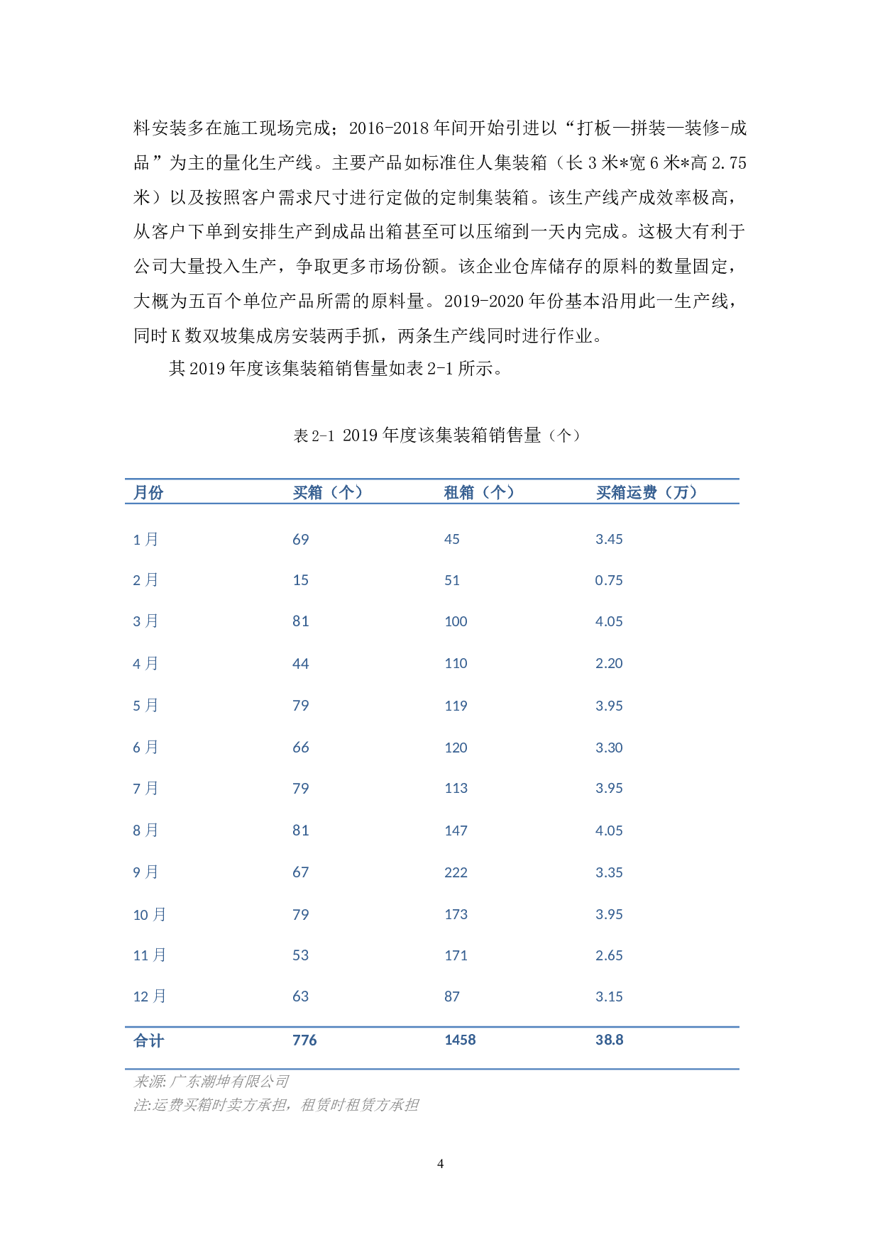 广东潮坤公司物流现状与对策分析-10961字.docx 第8页