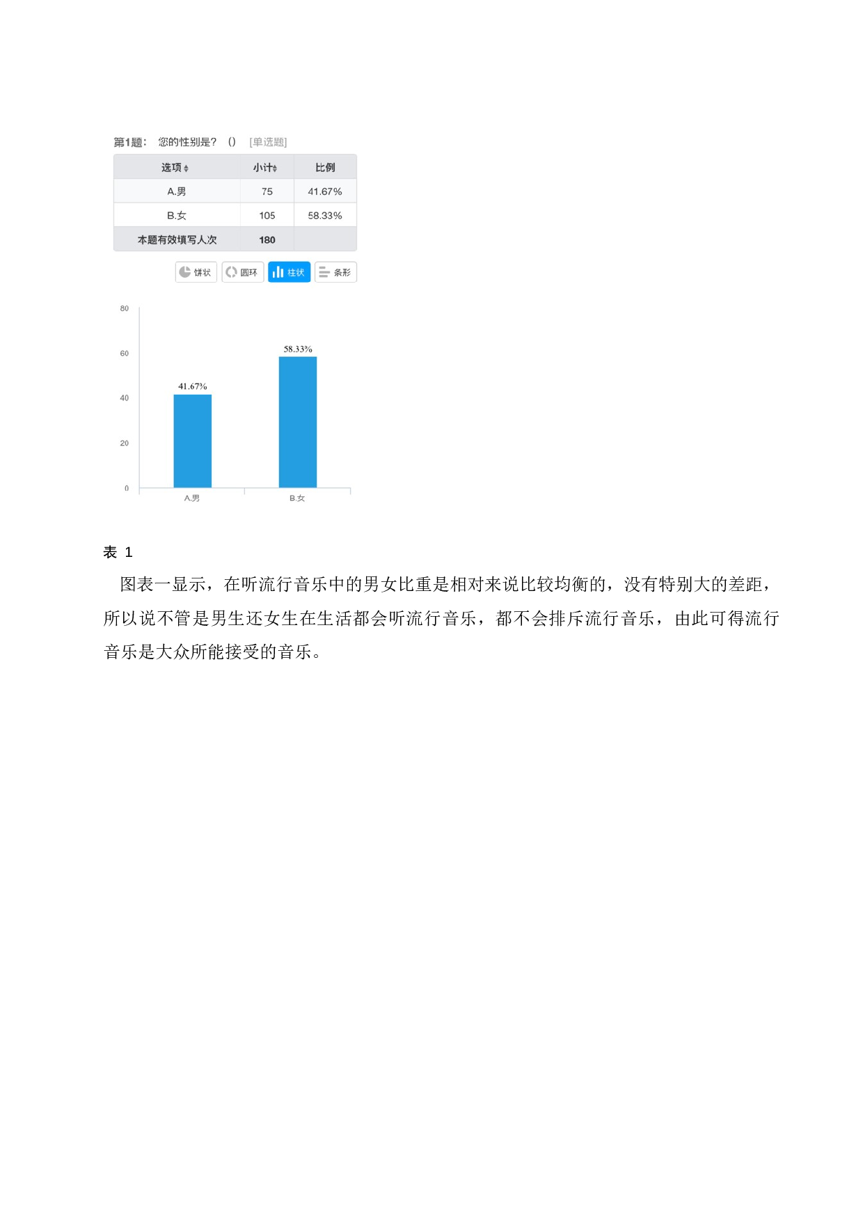 浅谈流行音乐对高校大学生音乐审美的调查与分析&mdash;&mdash;&mdash;以海口经济学院为例-5356字.docx 第5页