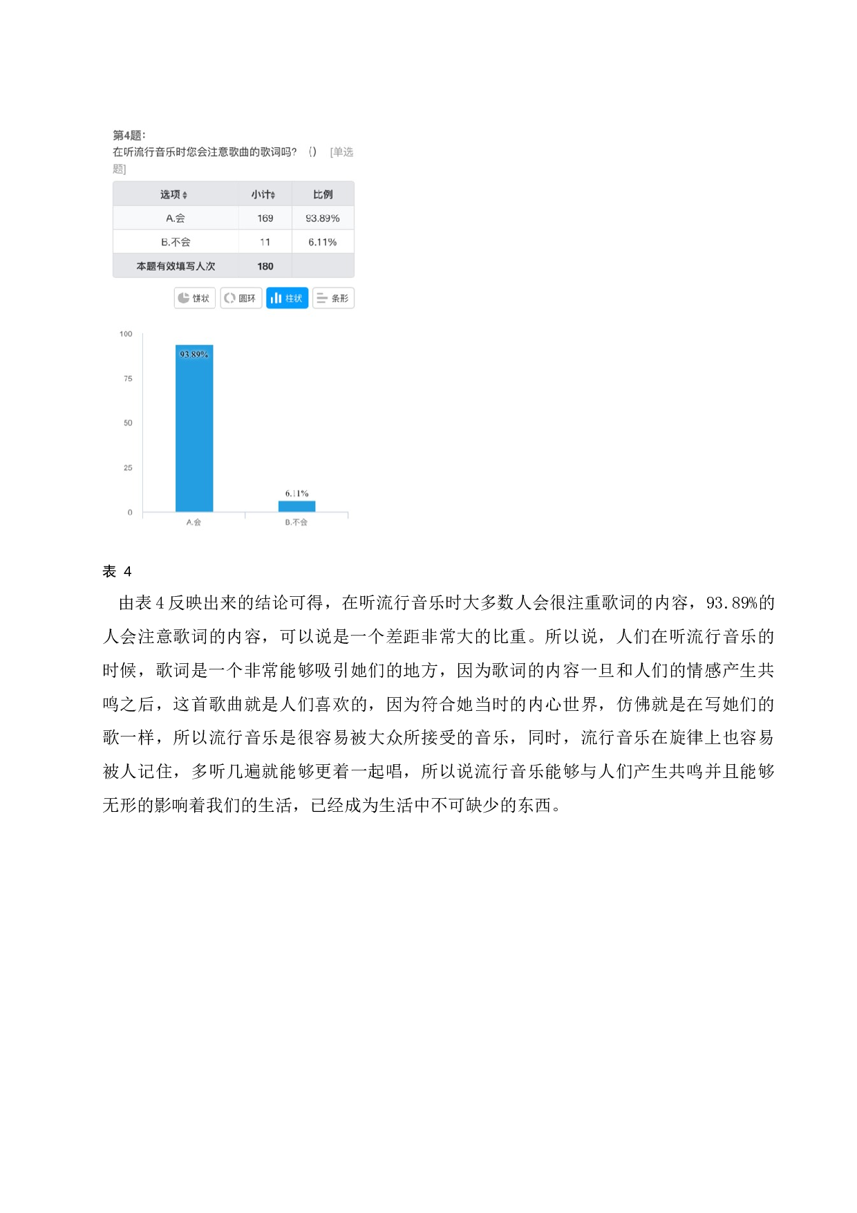 浅谈流行音乐对高校大学生音乐审美的调查与分析&mdash;&mdash;&mdash;以海口经济学院为例-5356字.docx 第8页