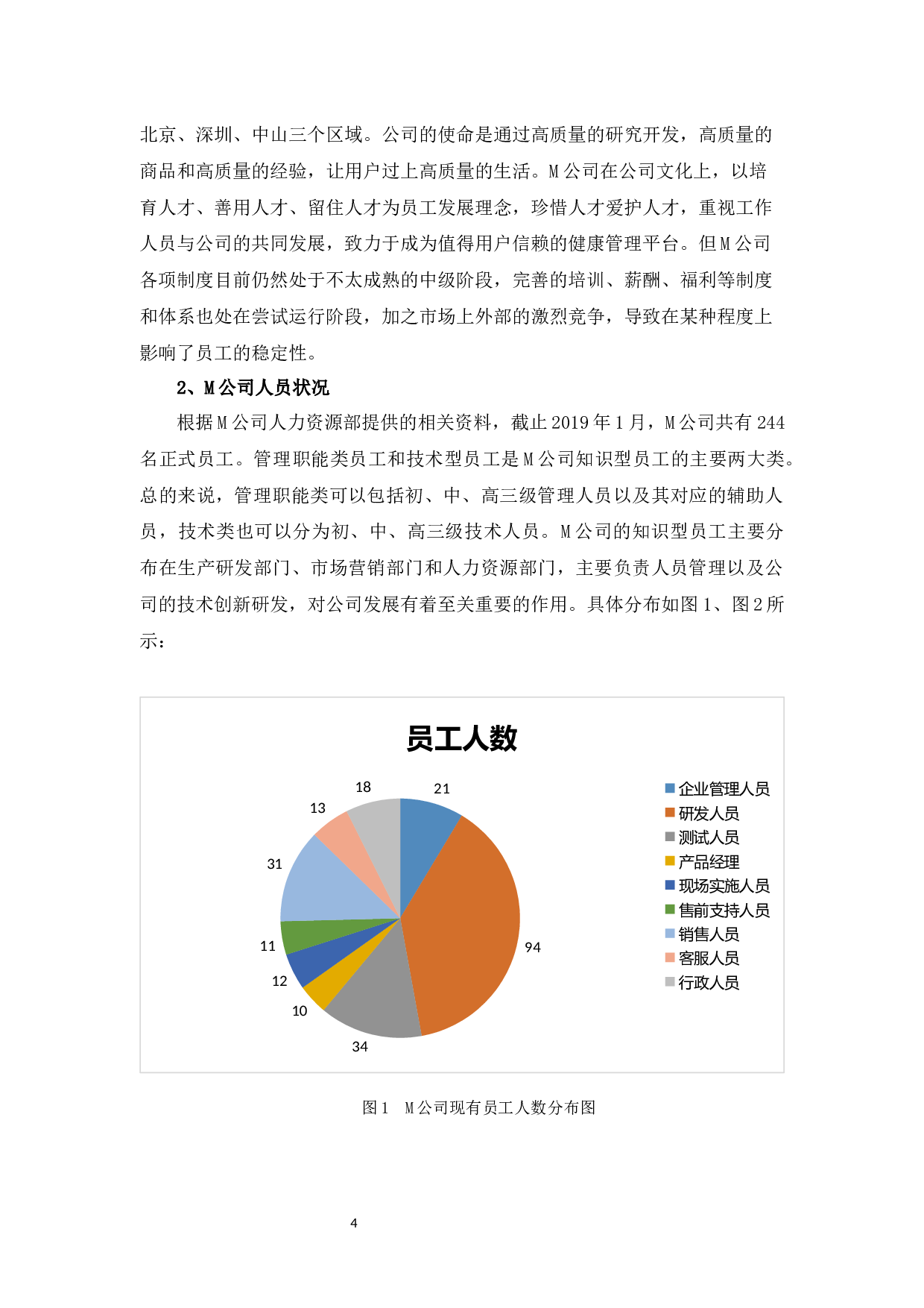 浅析M公司知识型员工激励问题及对策-11612字.docx 第8页