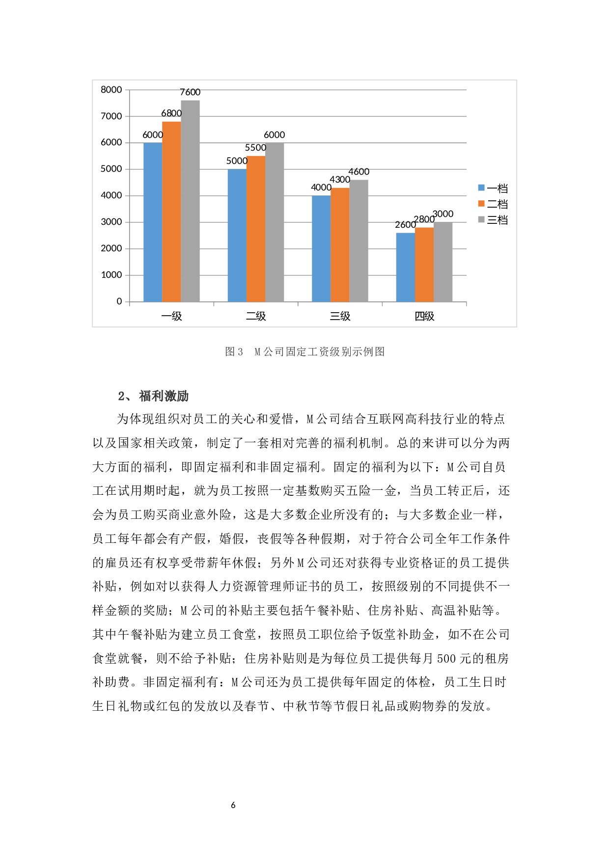 浅析M公司知识型员工激励问题及对策-11612字.docx 第10页