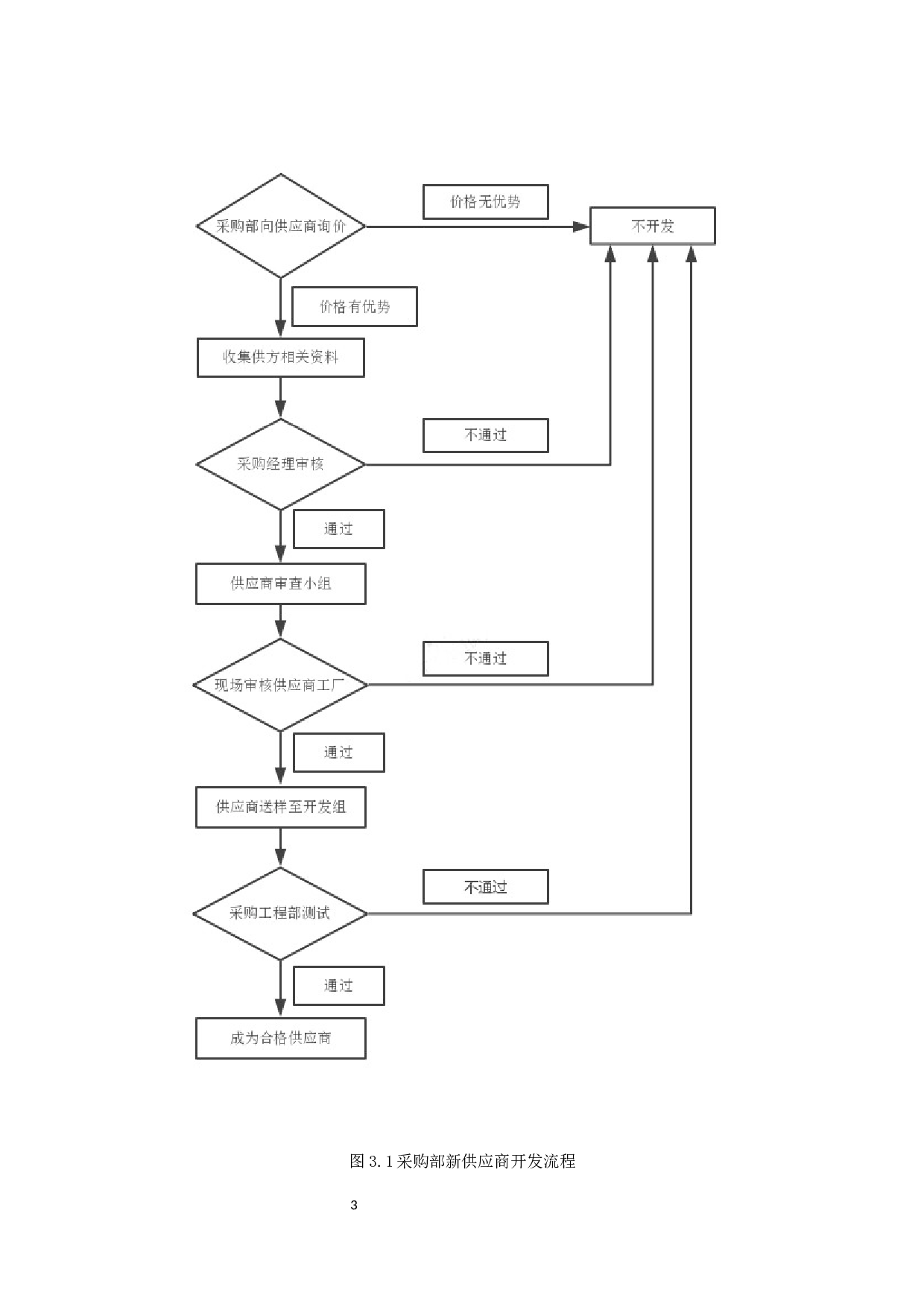 广东龙力电器有限公司物流发展策略研究-9819字.docx 第8页