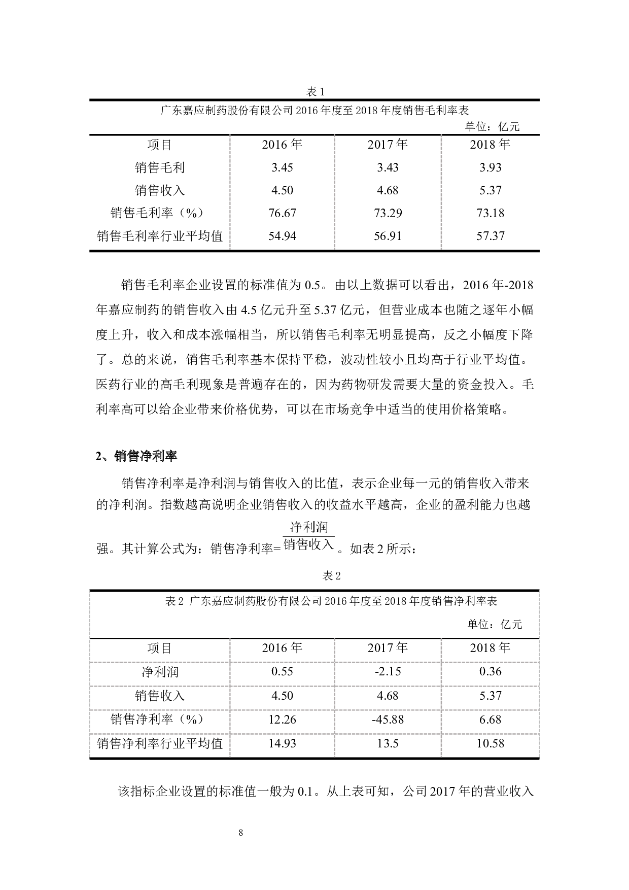 嘉应制药盈利能力分析-9822字.docx 第8页
