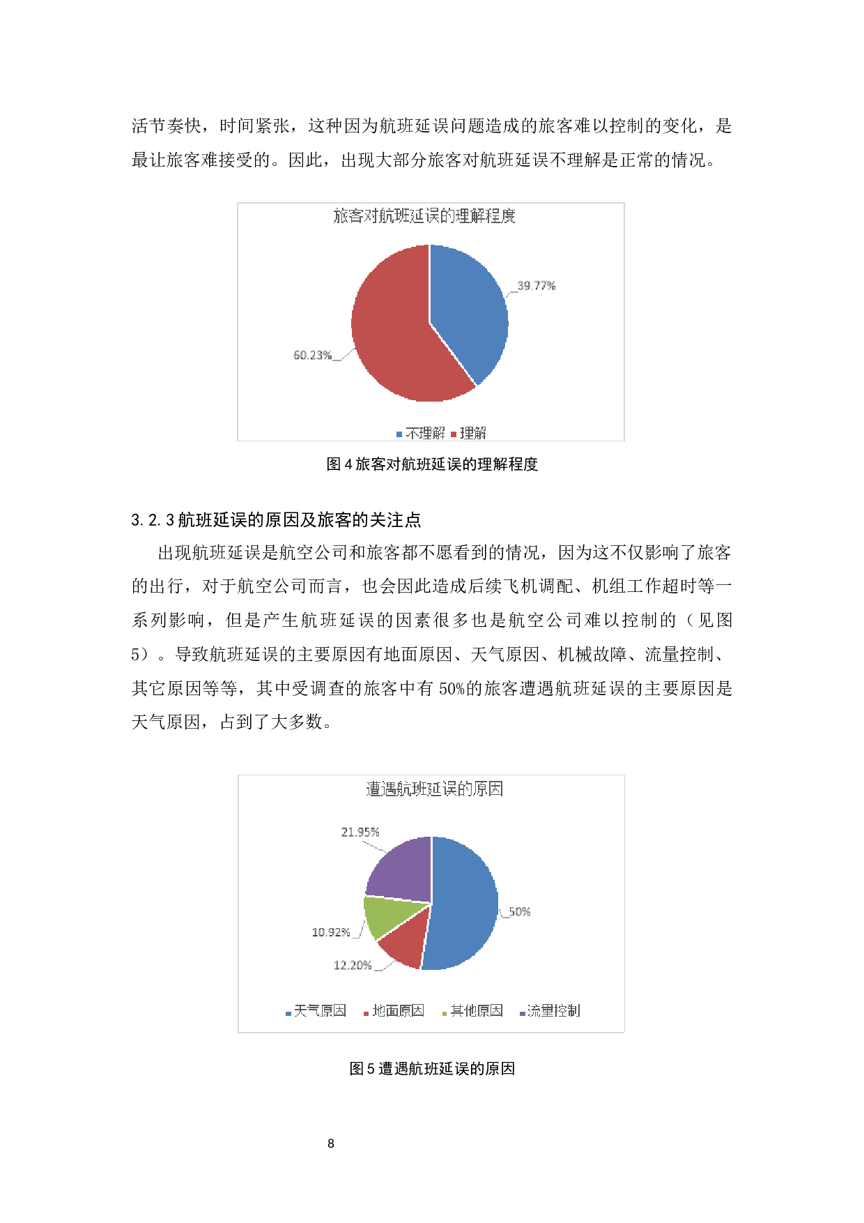 航班延误引发的旅客心理问题与服务研究.doc-10246字.docx 第10页