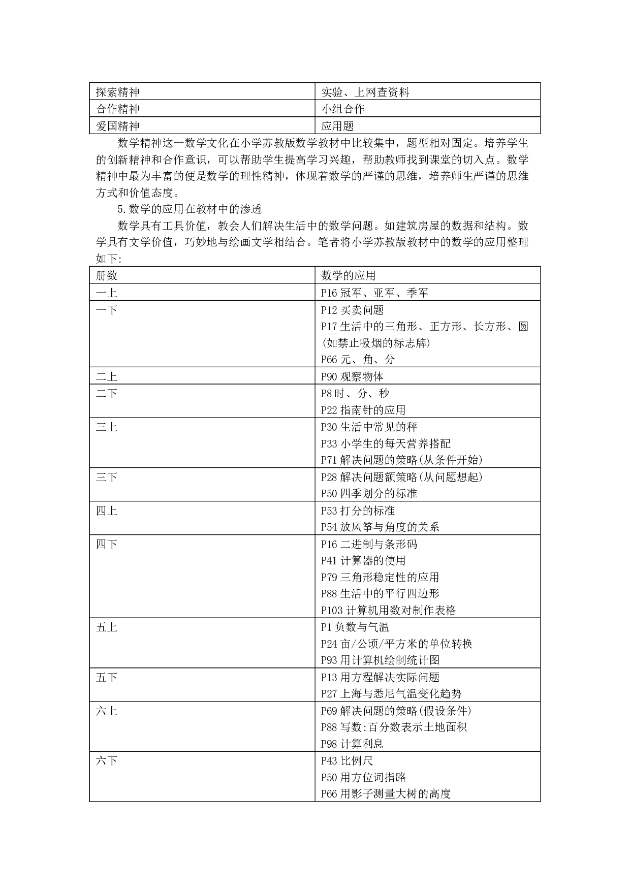 数学文化在小学数学教材中的渗透研究-11746字.docx 第9页