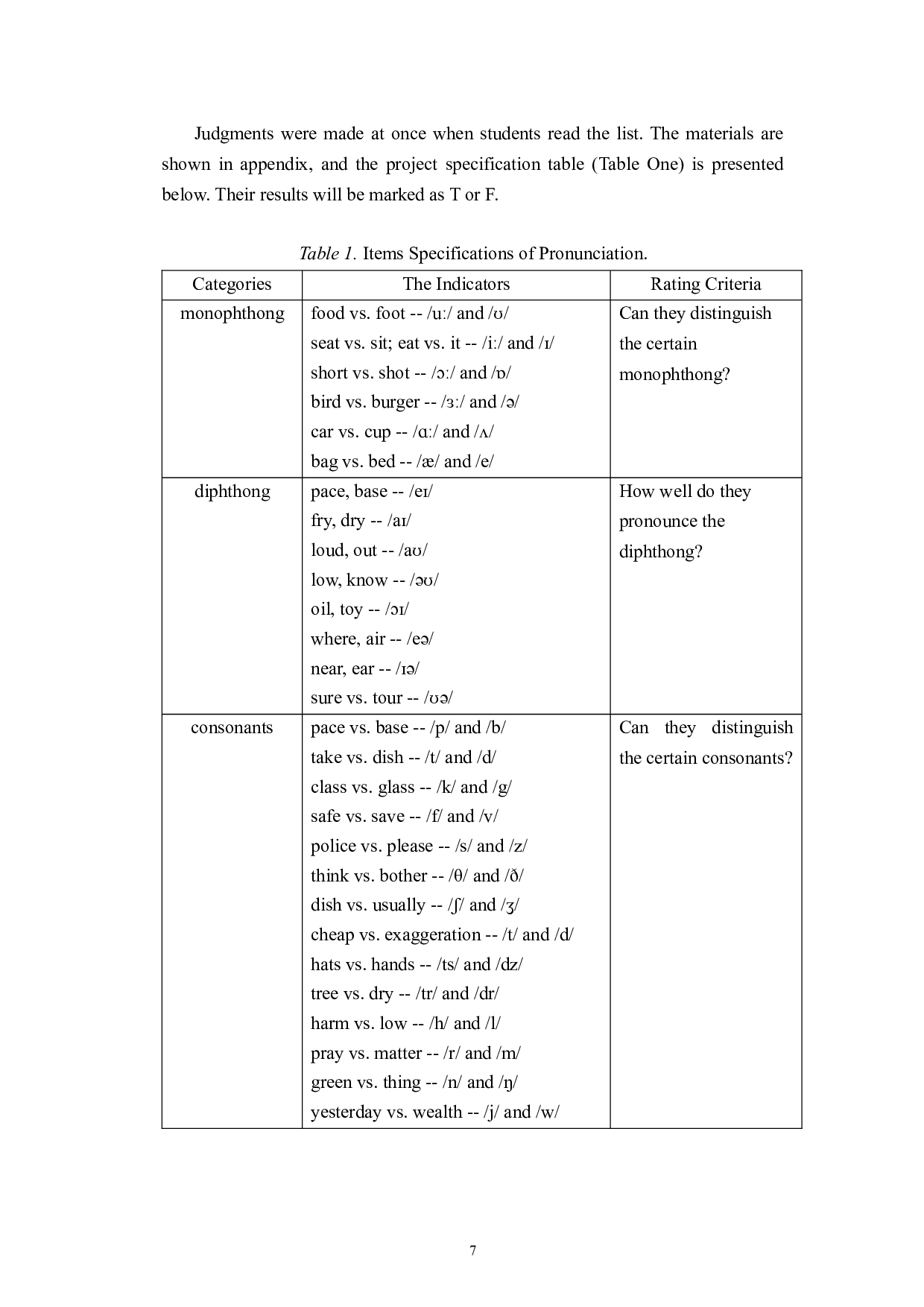 迁移理论视角下方言对英语语言教学的影响及对策&mdash;&mdash;以广东地区粤语为例-6560字.docx 第10页