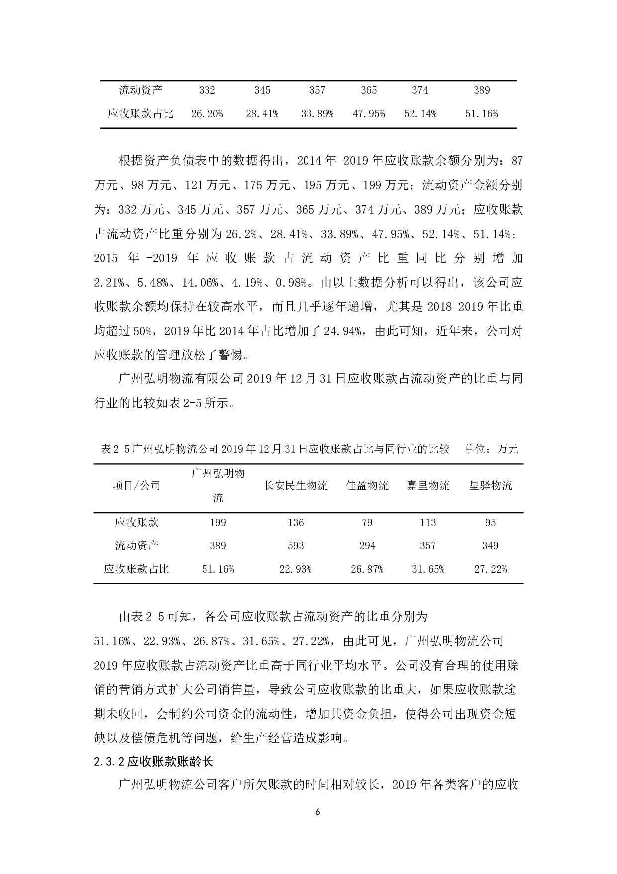 广州弘明物流公司应收账款管理研究-12384字.docx 第10页