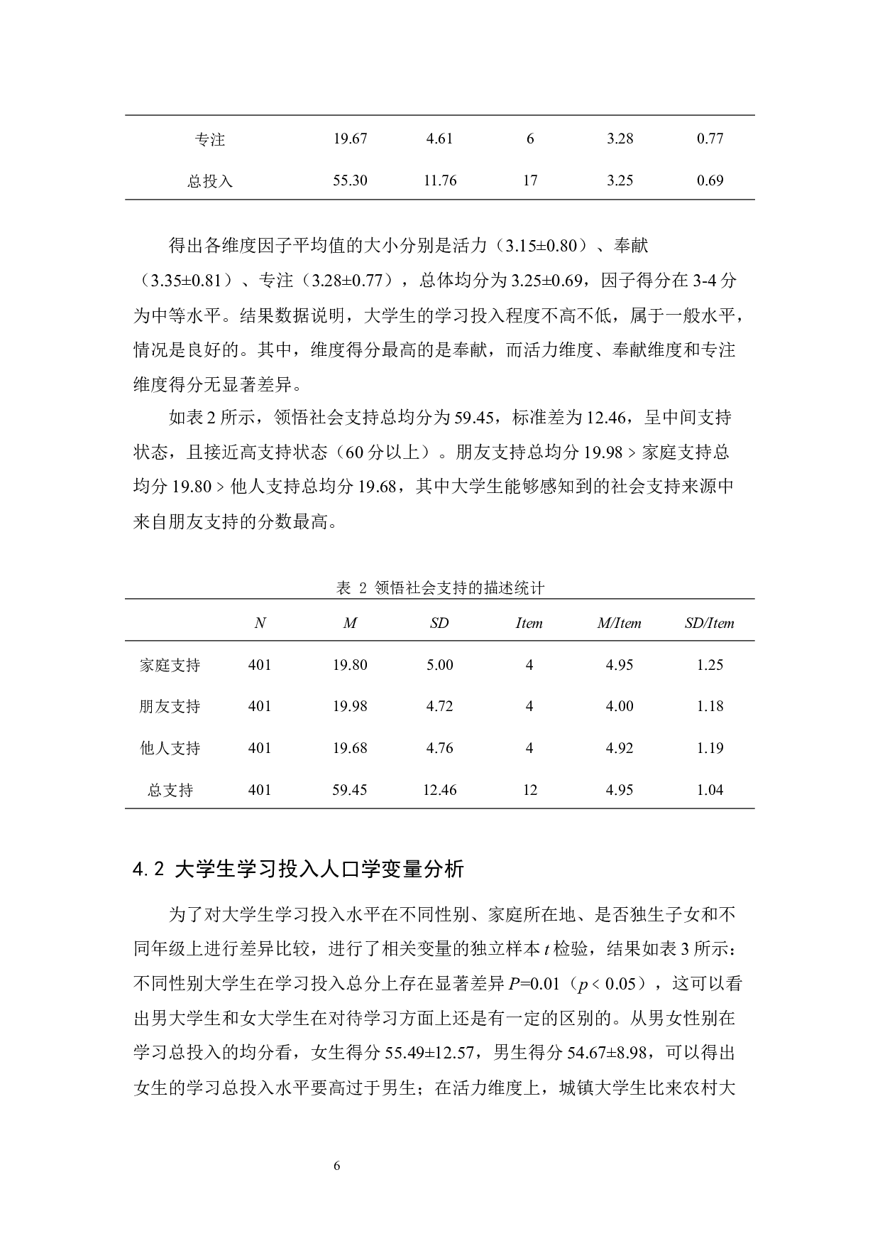 领悟社会支持对大学生学习投入的影响研究-10632字.docx 第10页