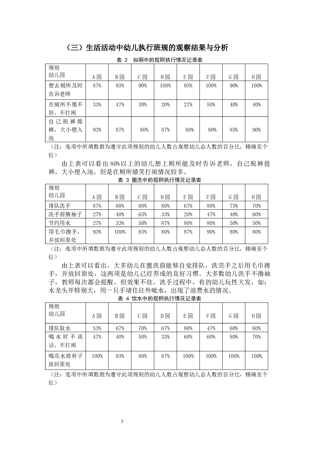 林啸男《中班幼儿班级规则执行的调查研究》-19237字.docx 第10页