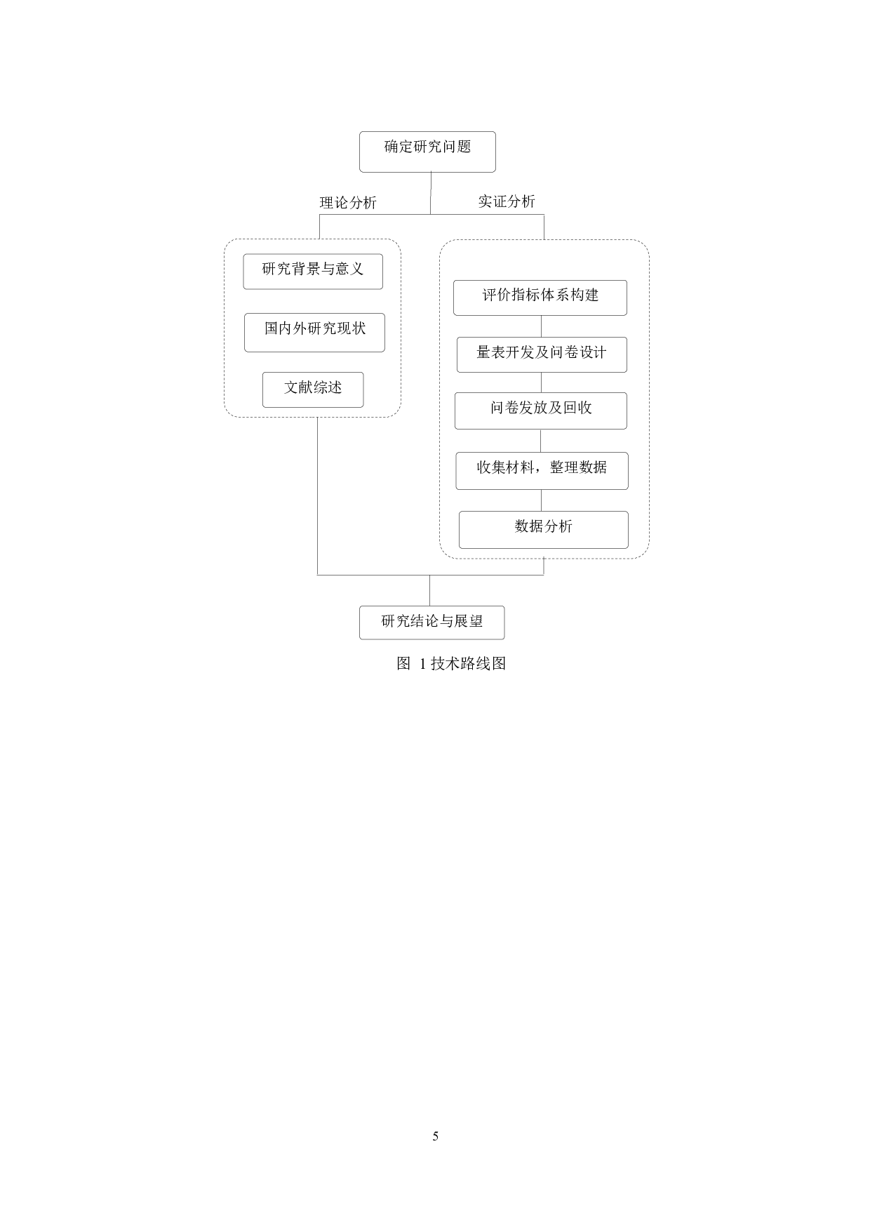 快递企业配送服务质量顾客满意度评价-19464字.docx 第9页