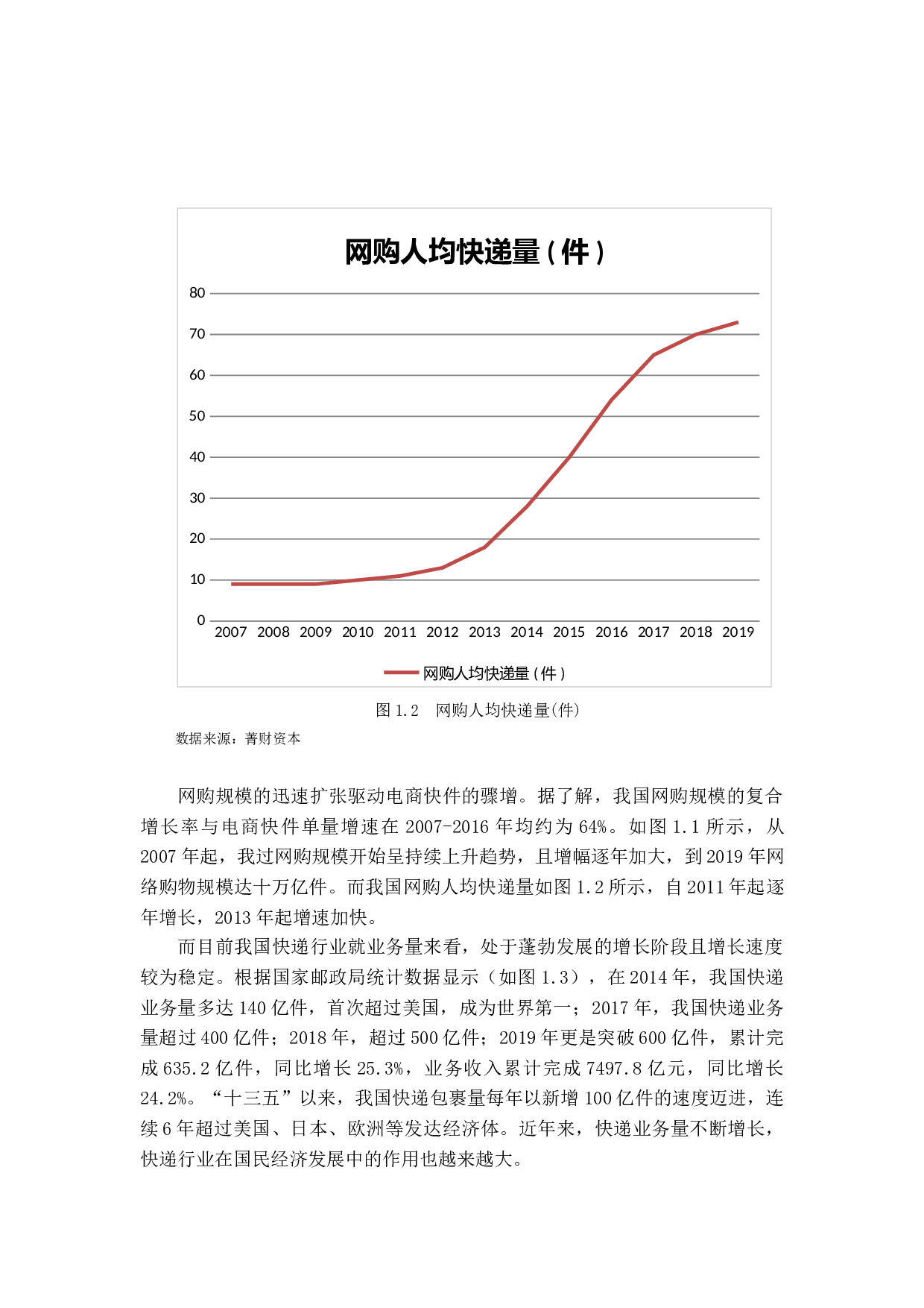 快递行业内部控制问题及对策研究-15355字.docx 第5页