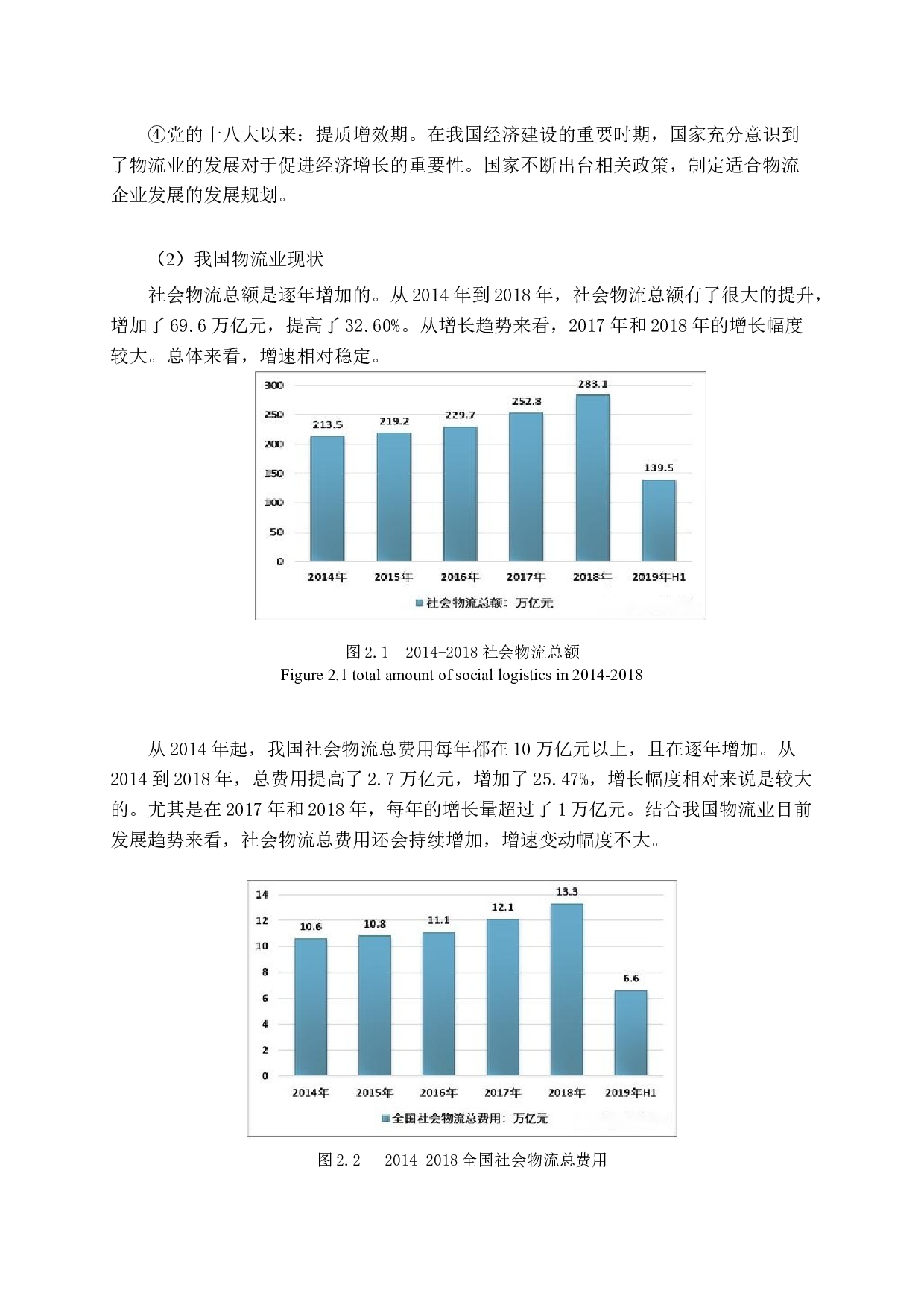 我国物流业上市公司财务绩效评价研究-19138字.docx 第10页