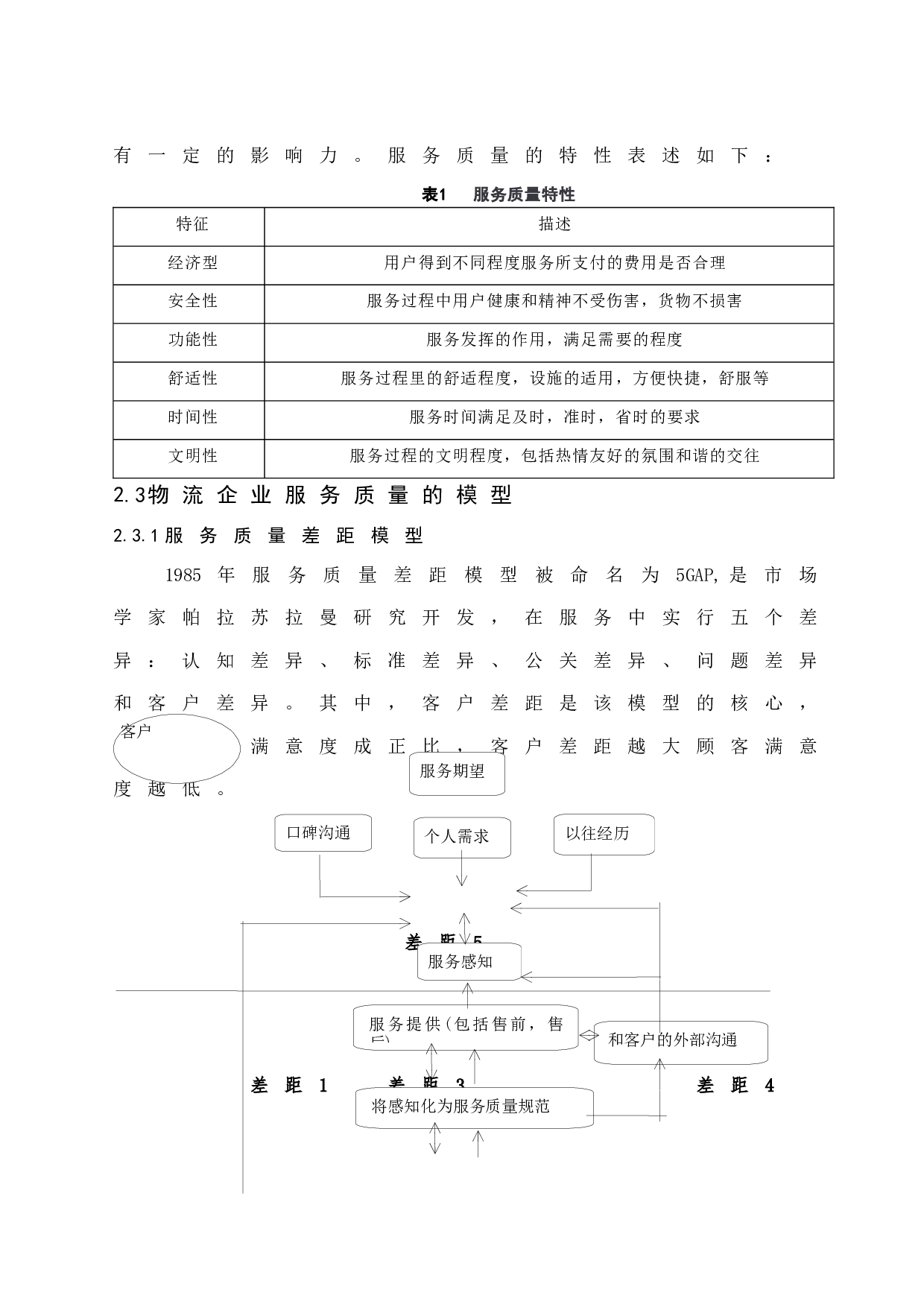 提高海南企业服务质量以顺丰物流企业为例-10230字.docx 第9页