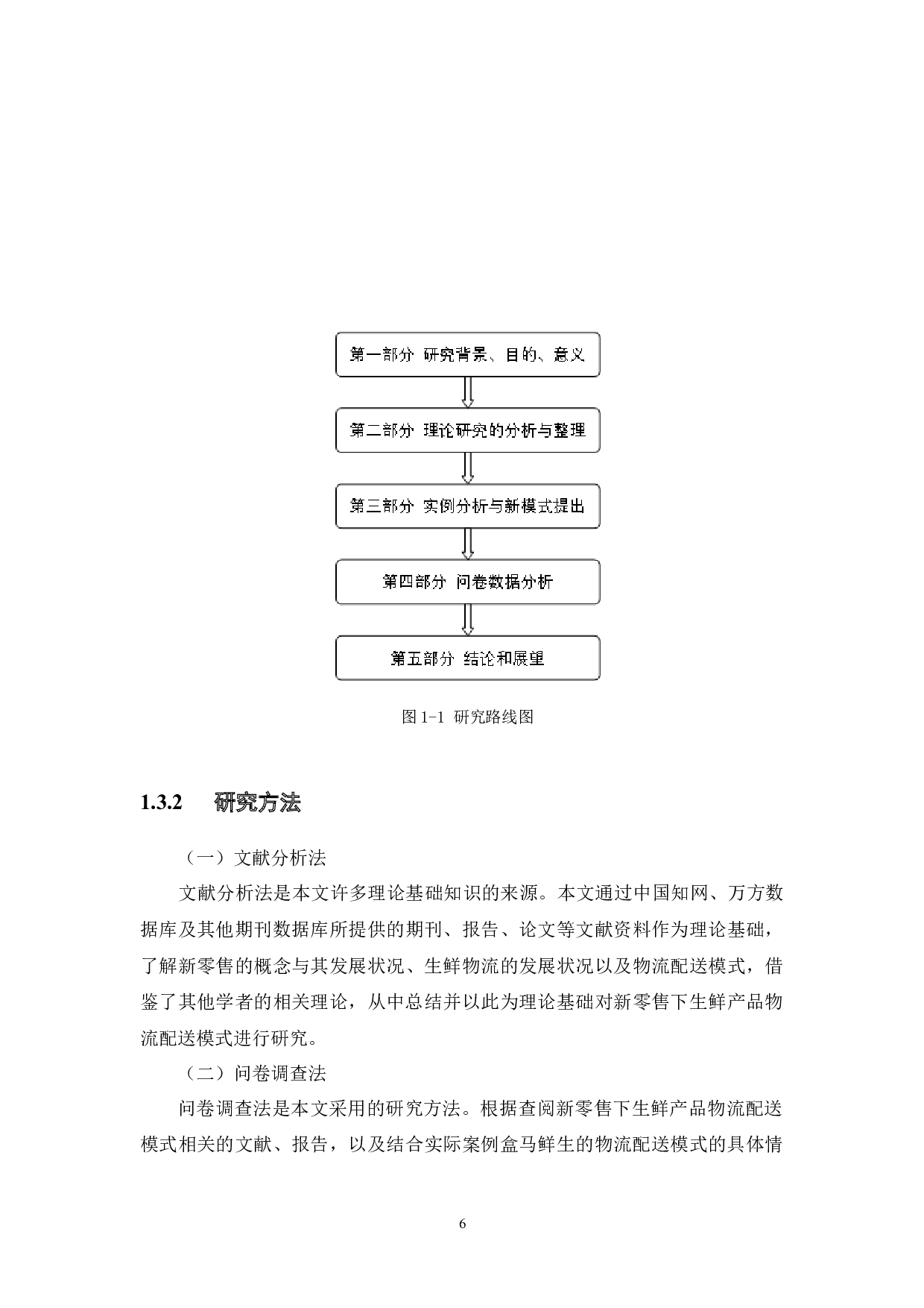 新零售下生鲜产品物流配送模式研究-21851字.docx 第10页