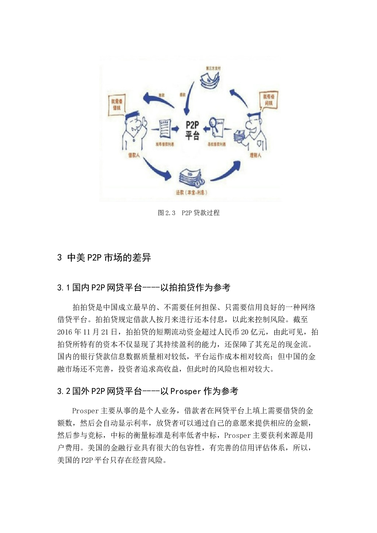 国内P2P平台现状及风险分析-11888字.docx 第9页