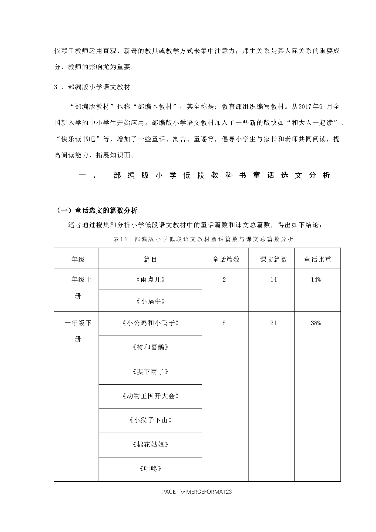 童话在小学低段的教育价值及实施策略研究-13301字.docx 第5页