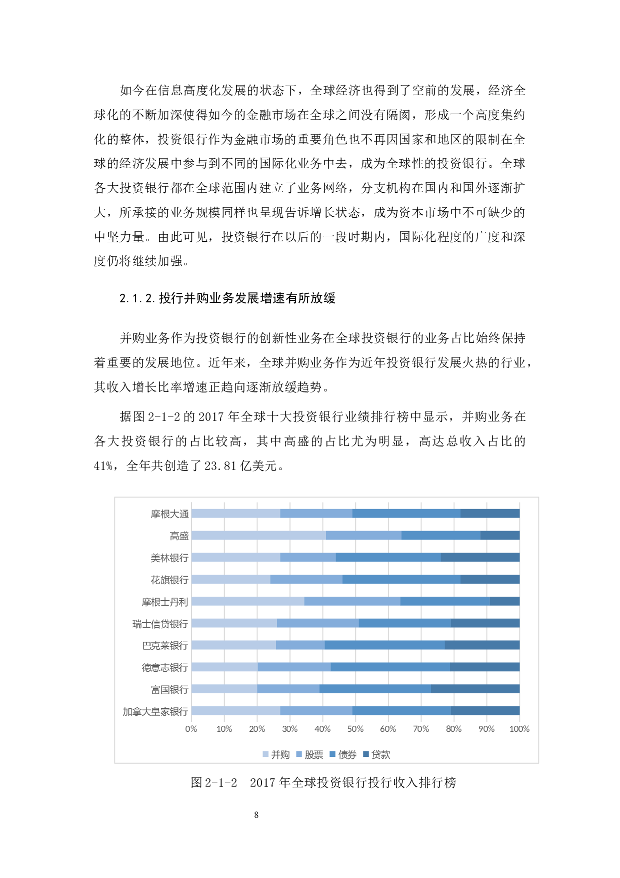 国外投资银行业务研究-15016字.docx 第8页