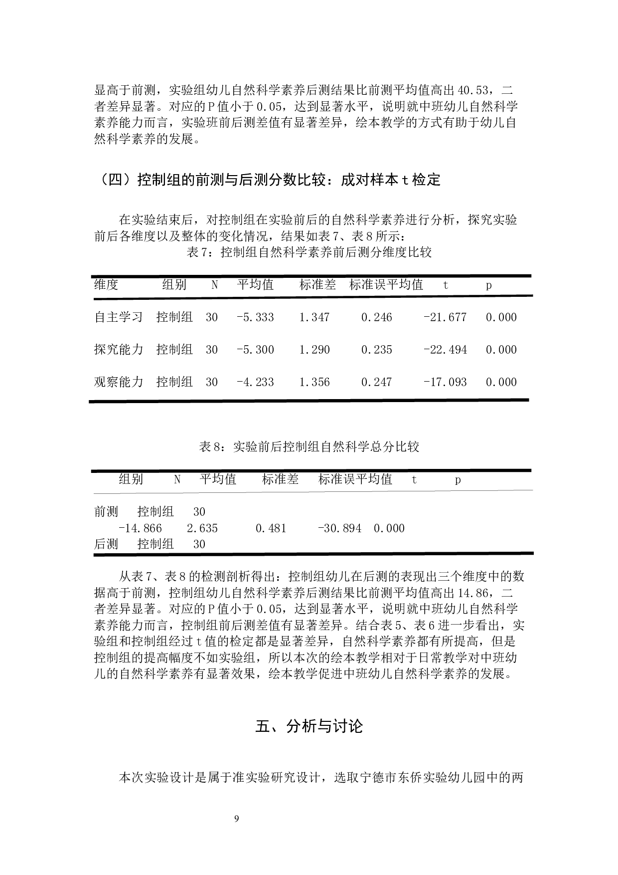 绘本教学促进中班幼儿自然科学素养的实践研究-11366字.docx 第9页